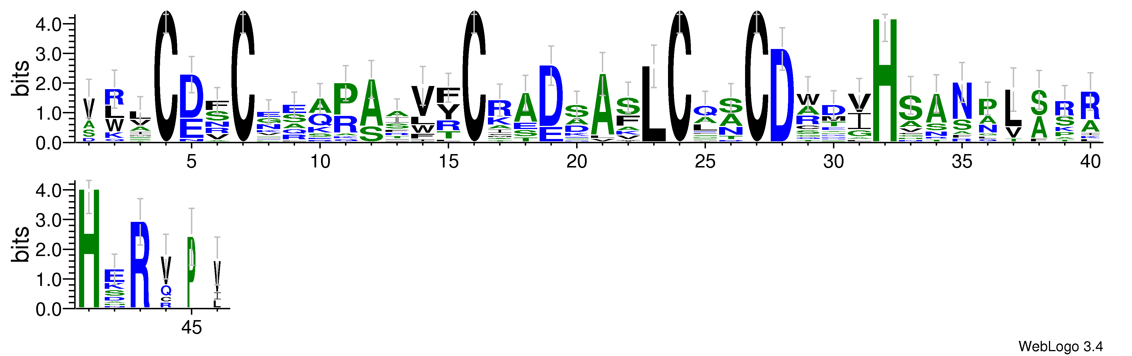 domain alignment logo