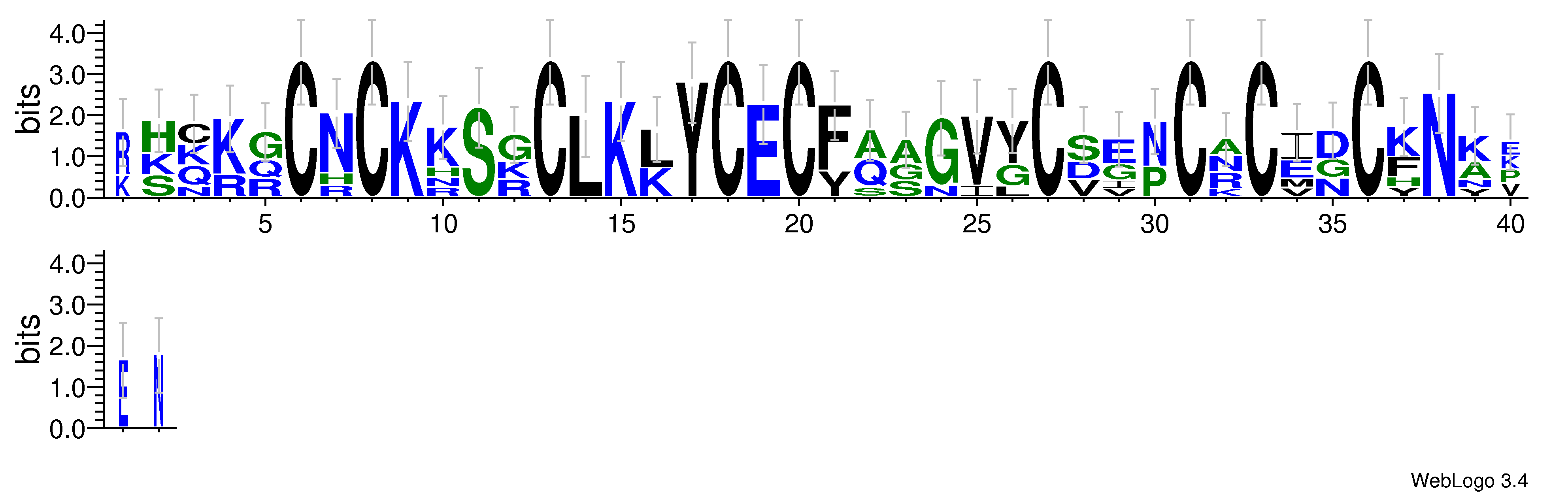 domain alignment logo