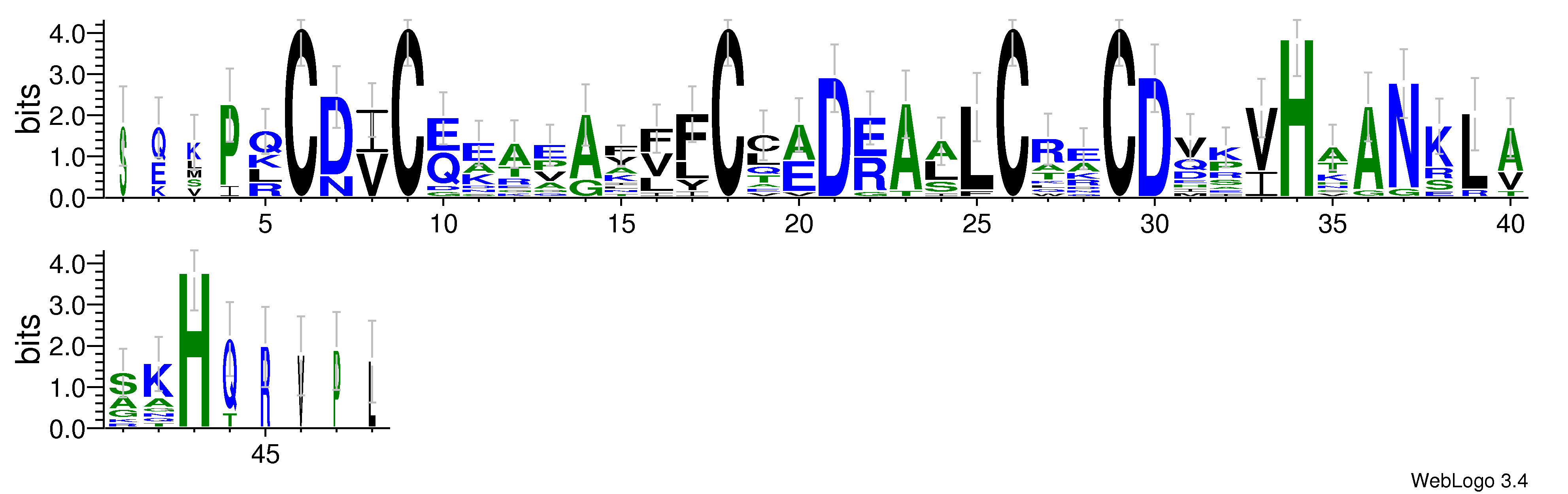 domain alignment logo