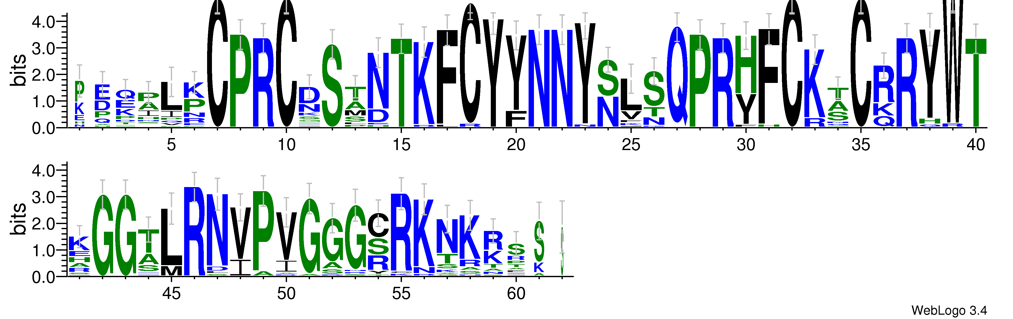 domain alignment logo