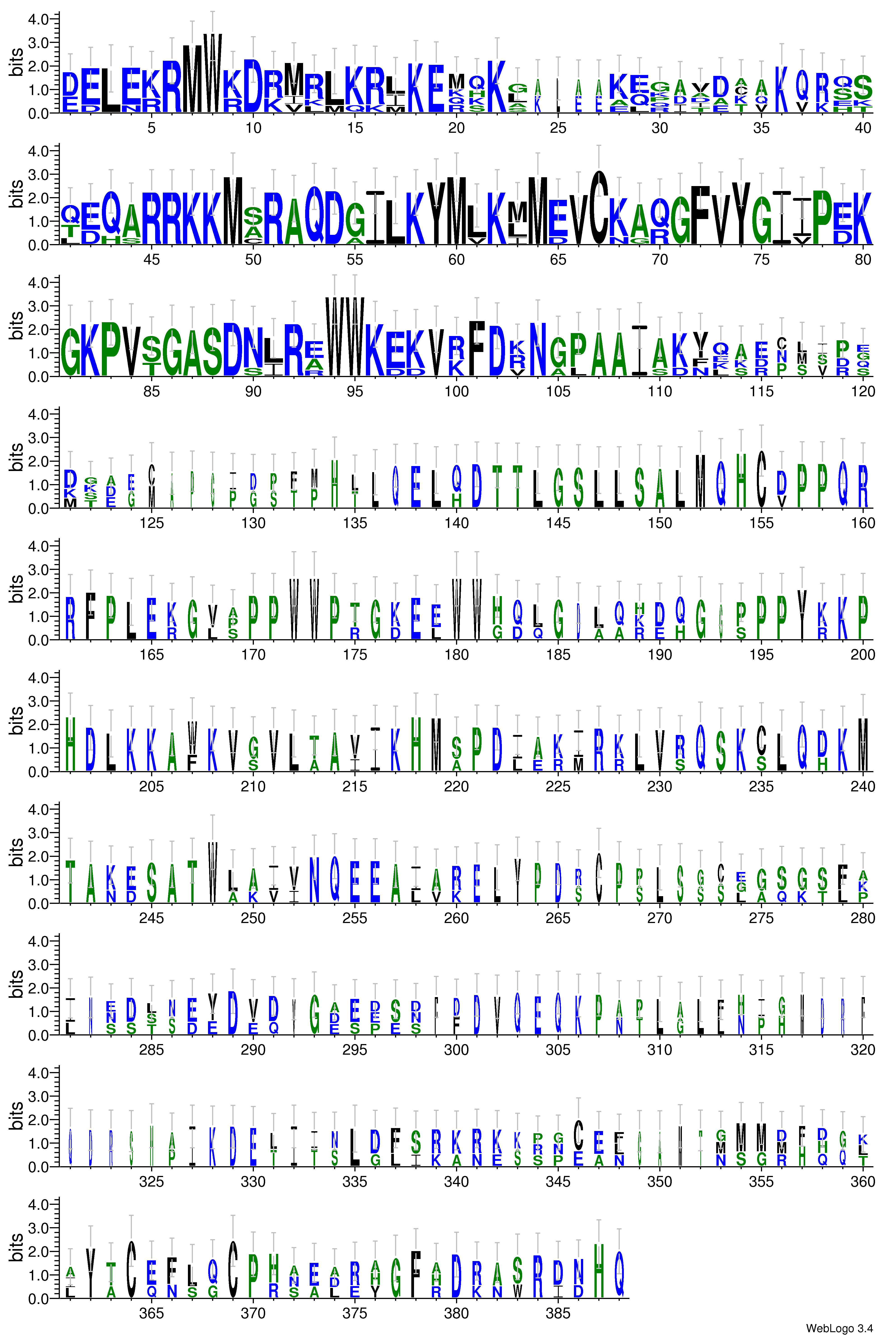 domain alignment logo