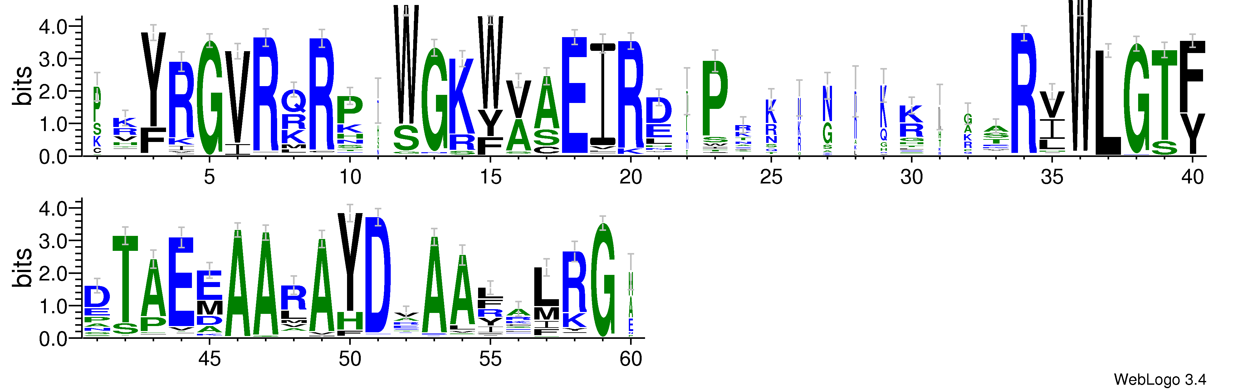 domain alignment logo