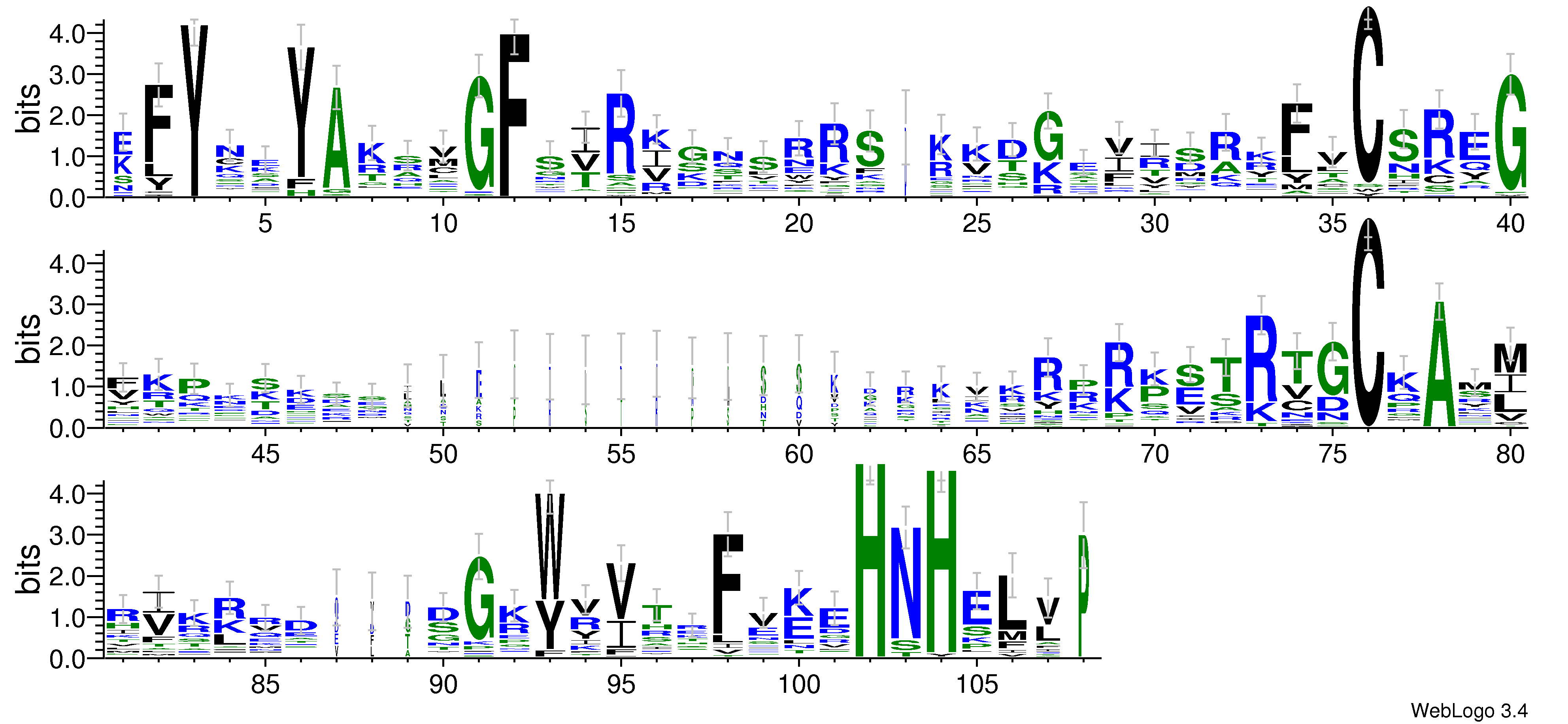 domain alignment logo