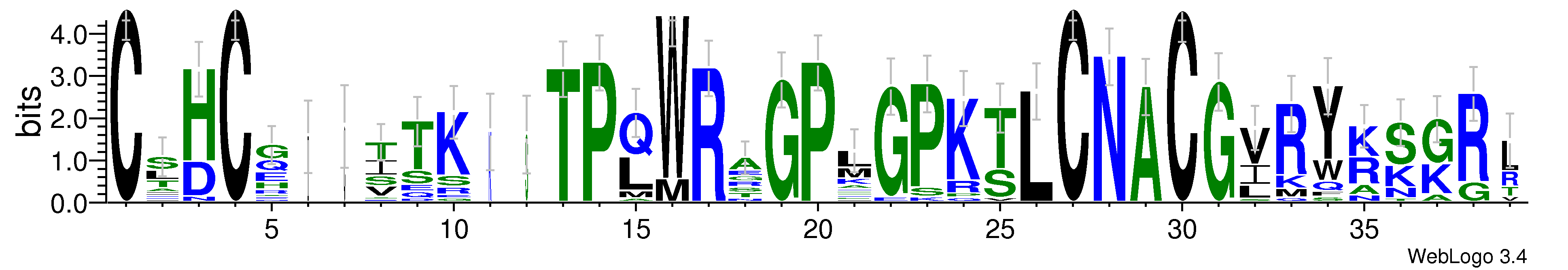 domain alignment logo