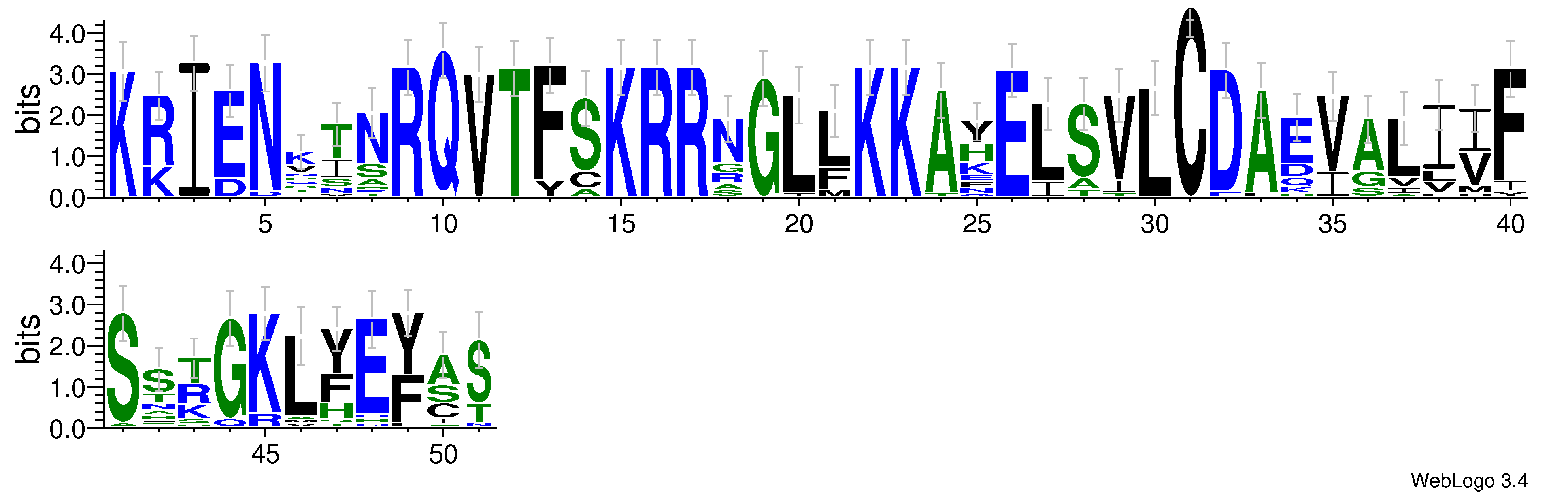 domain alignment logo