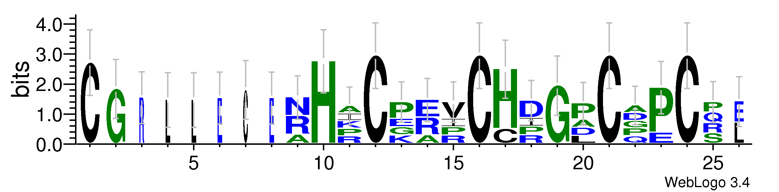 domain alignment logo