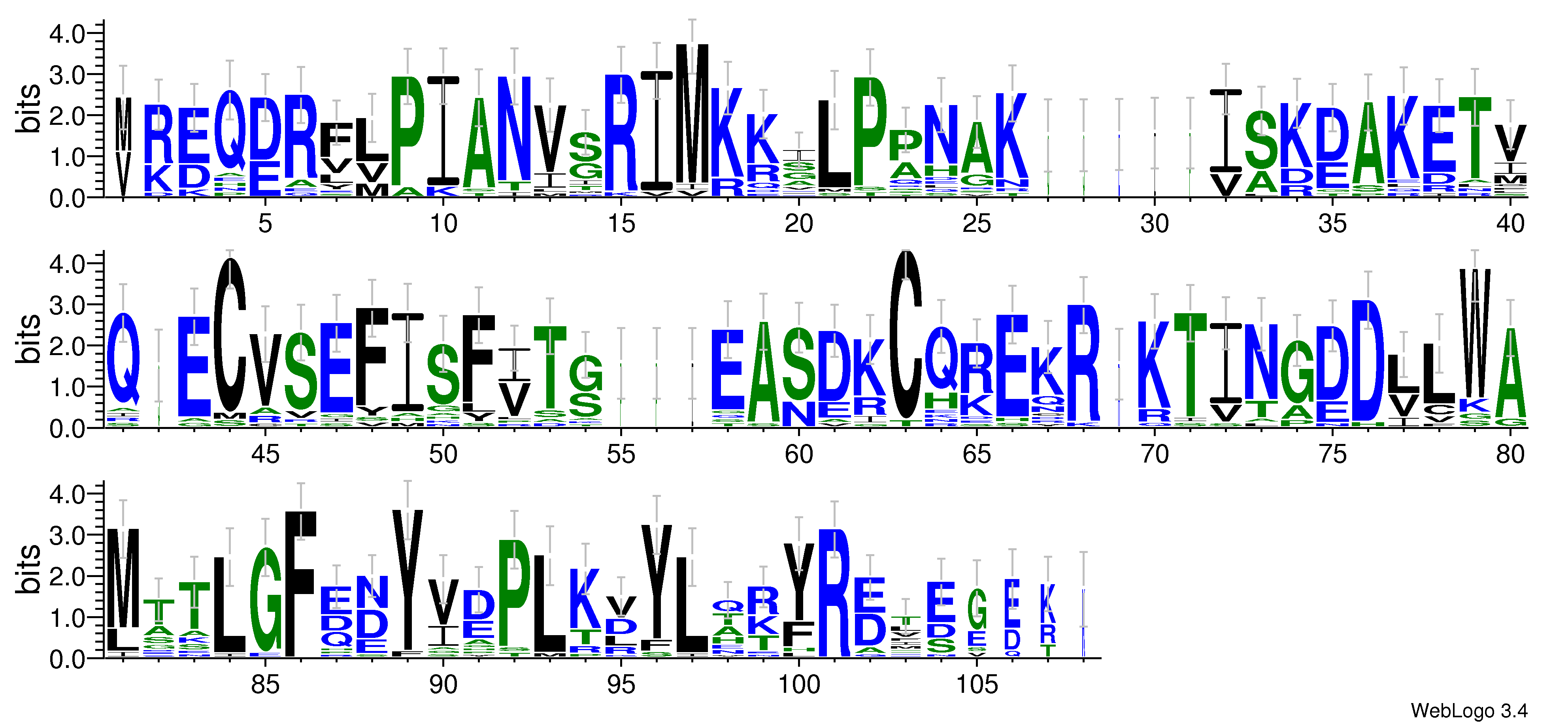 domain alignment logo