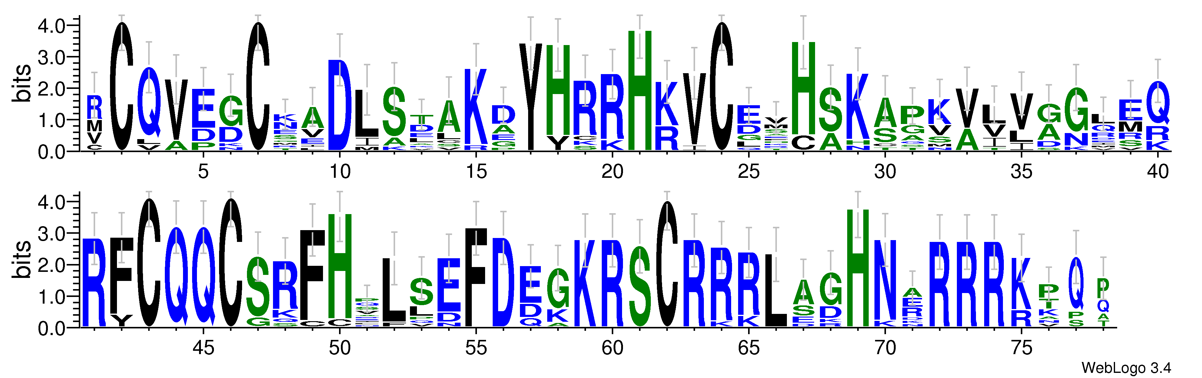 domain alignment logo