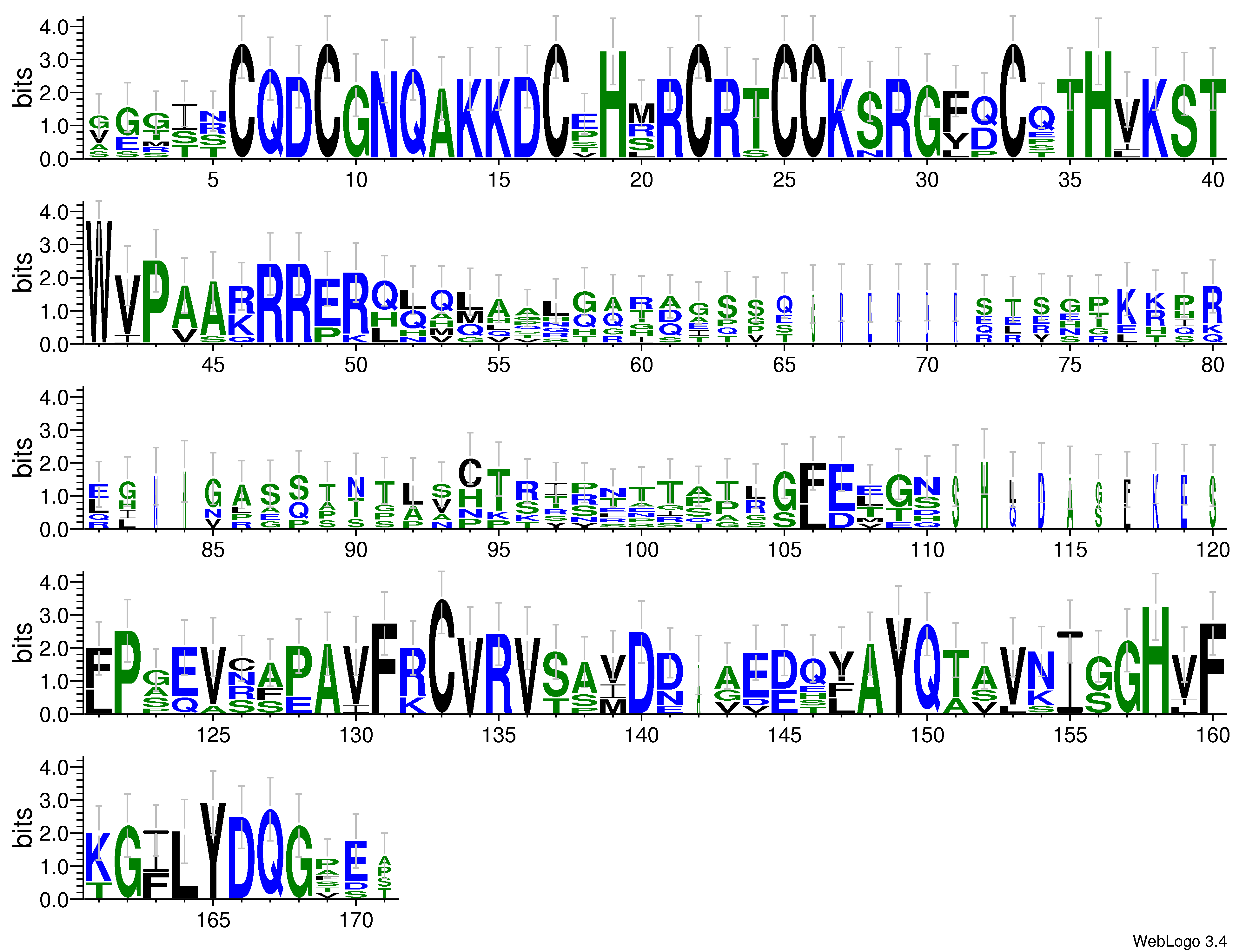 domain alignment logo