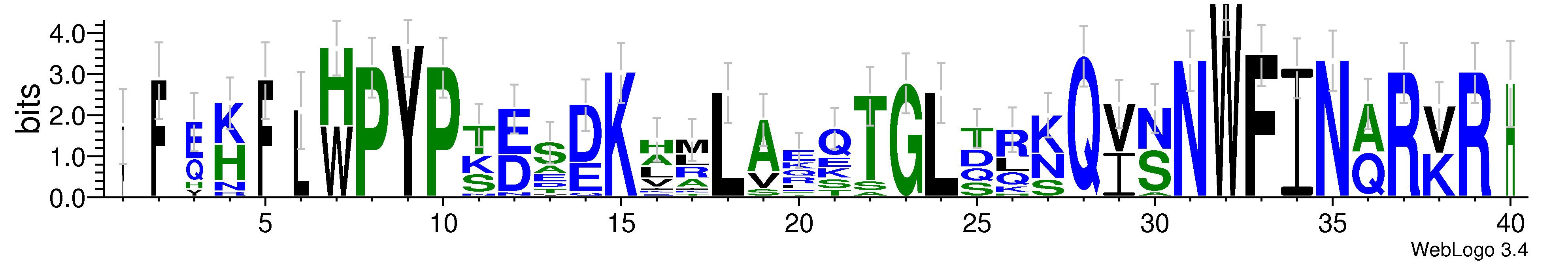 domain alignment logo