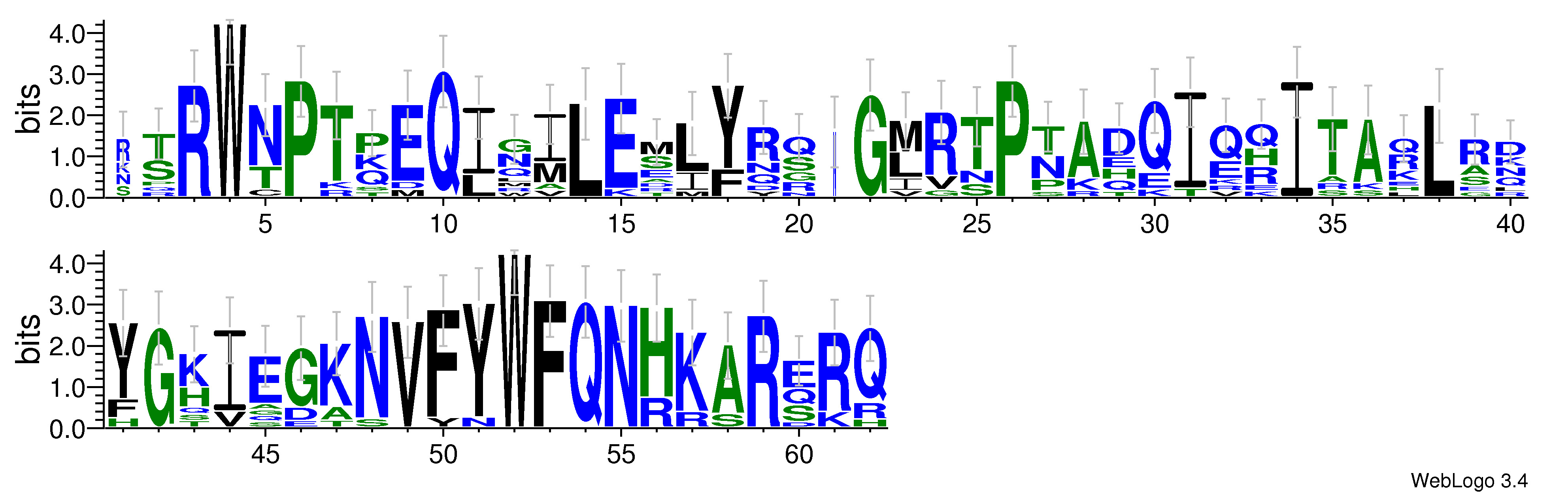 domain alignment logo