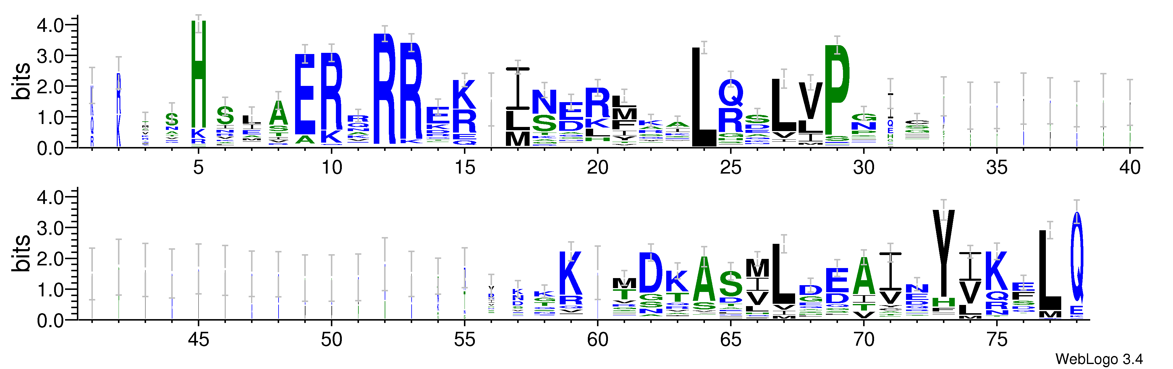 domain alignment logo