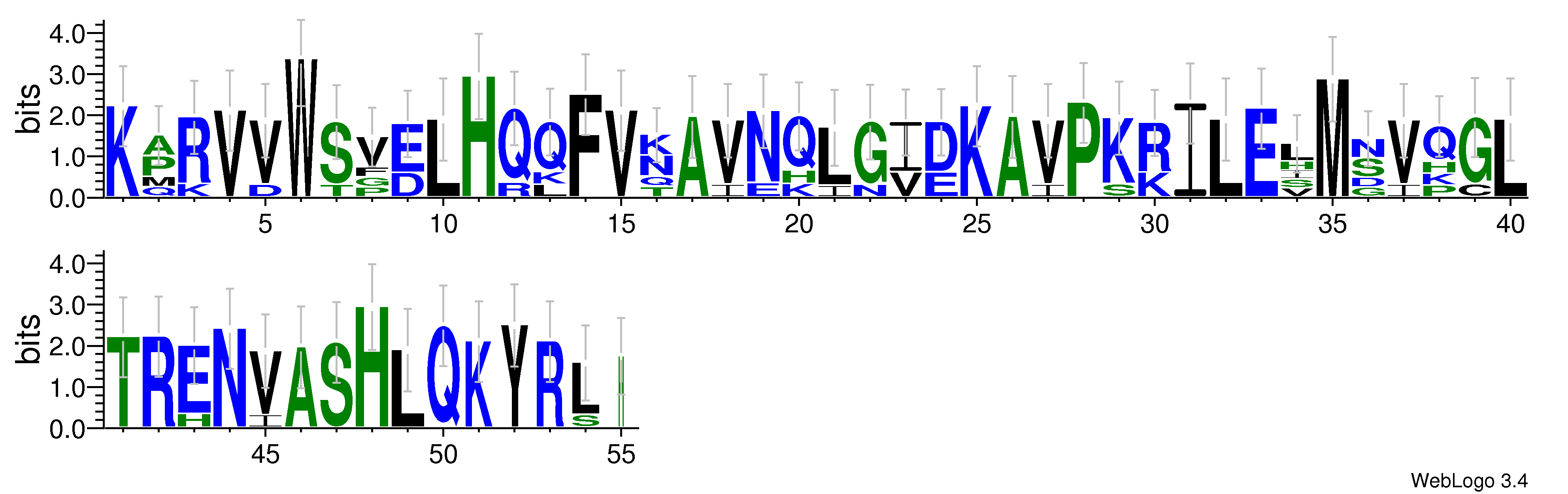 domain alignment logo