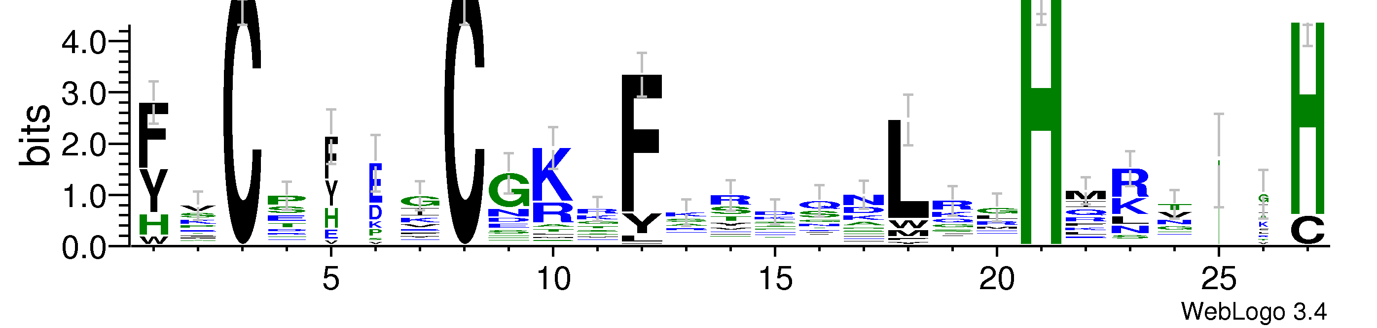 domain alignment logo