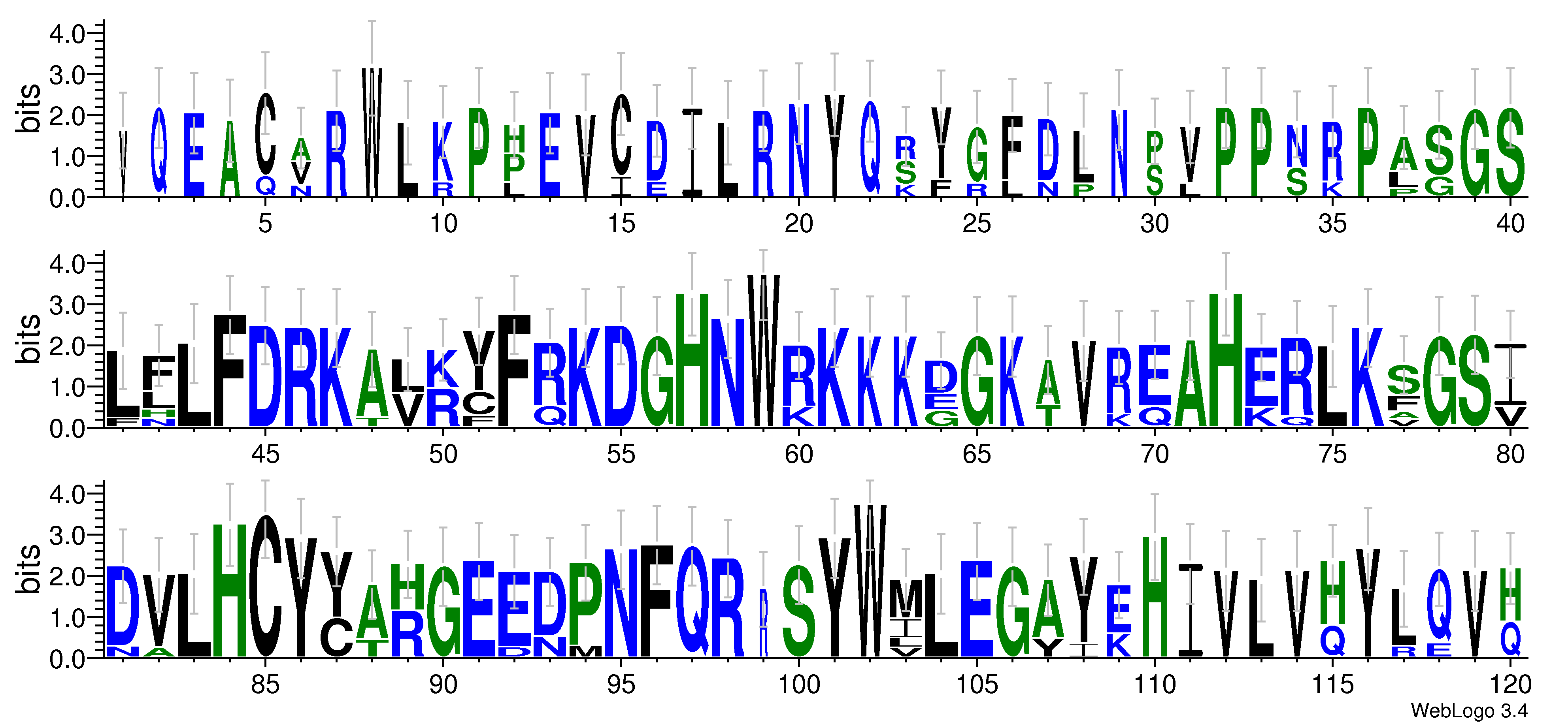 domain alignment logo