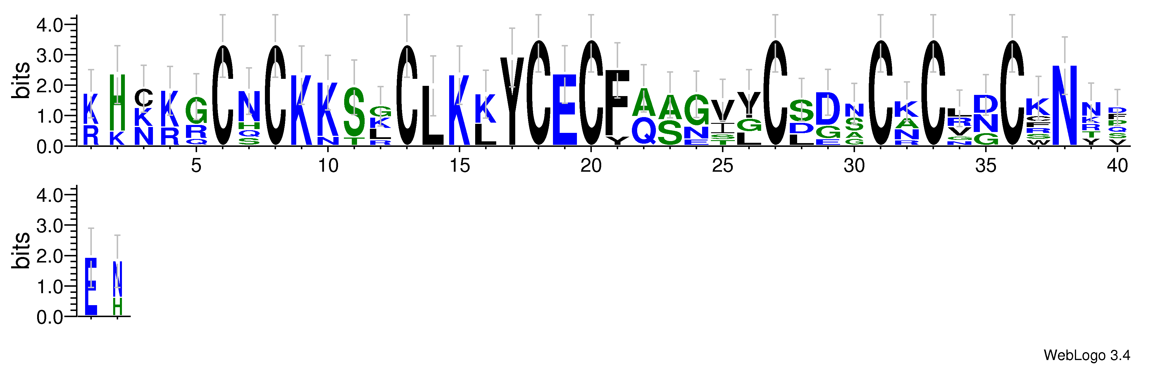 domain alignment logo