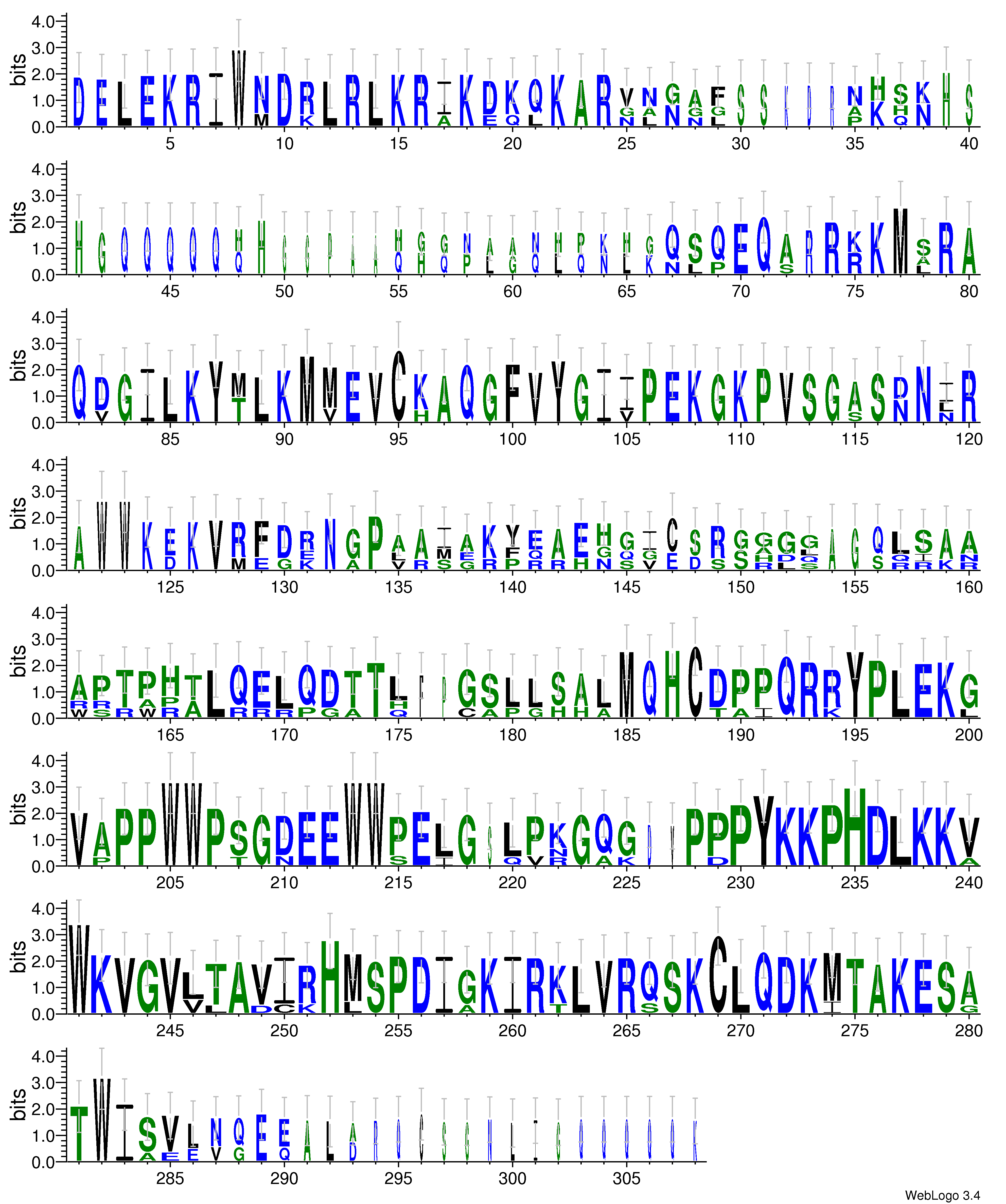 domain alignment logo