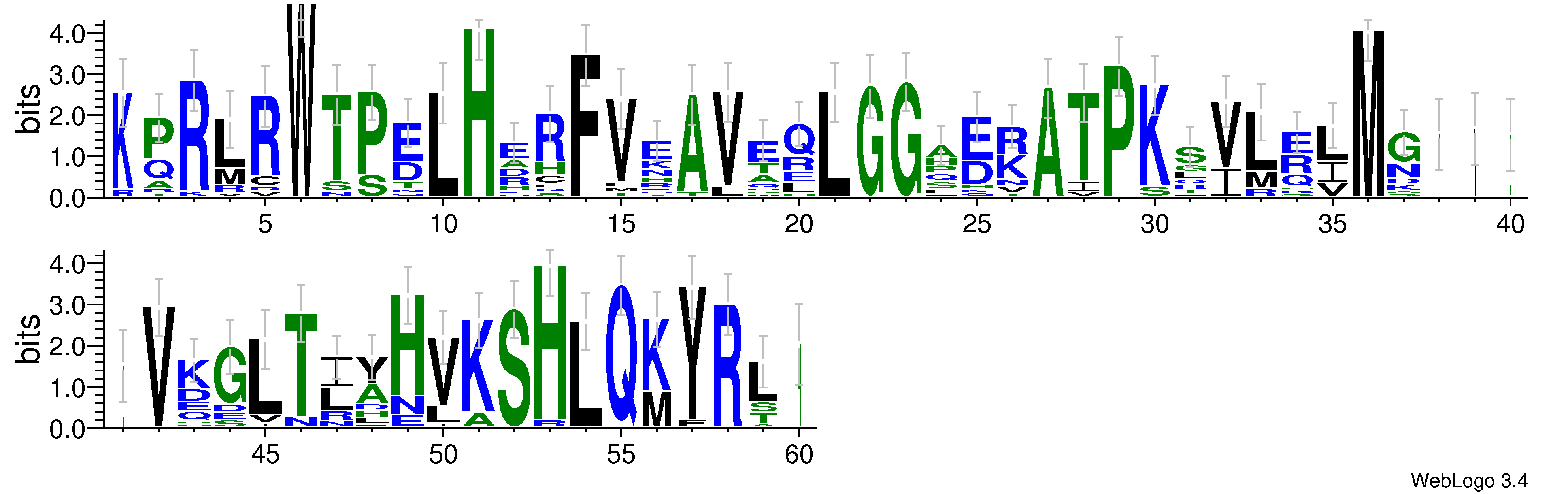 domain alignment logo
