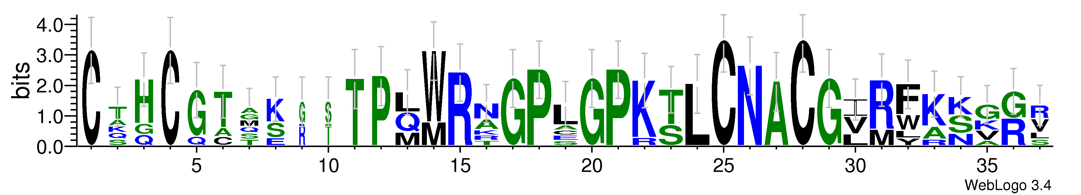 domain alignment logo