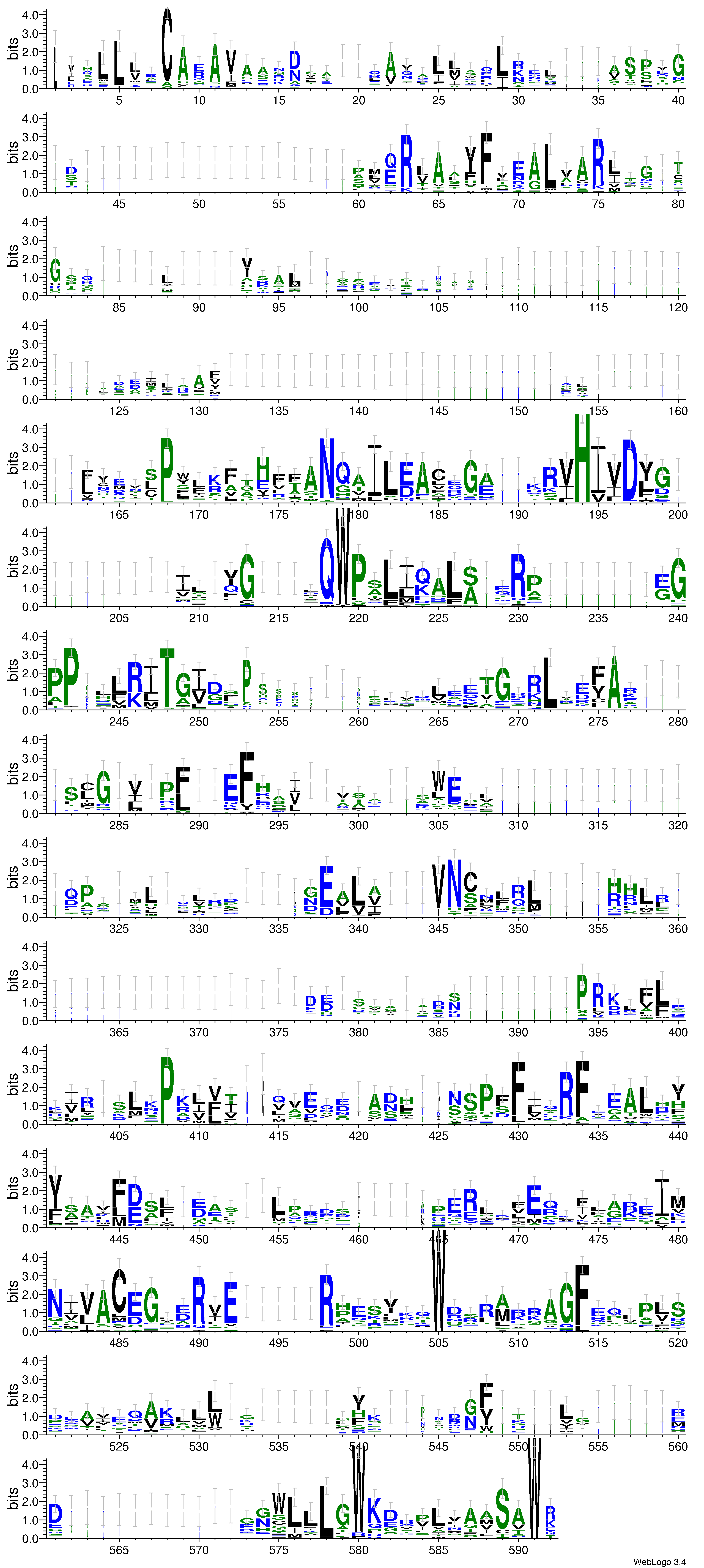 domain alignment logo