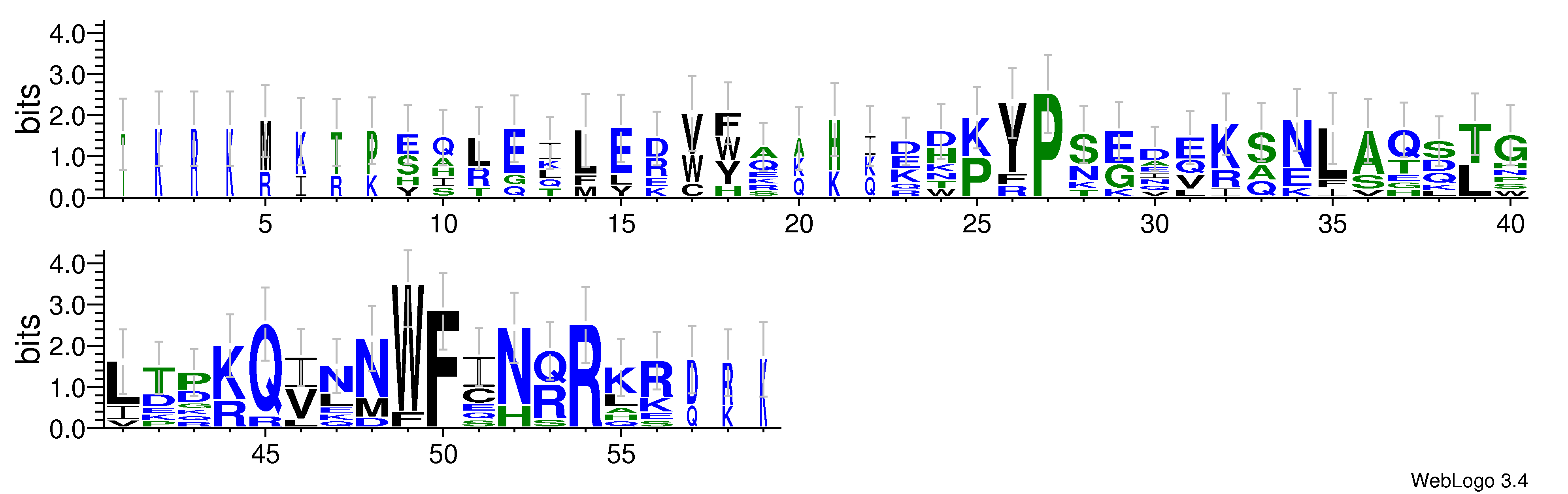 domain alignment logo