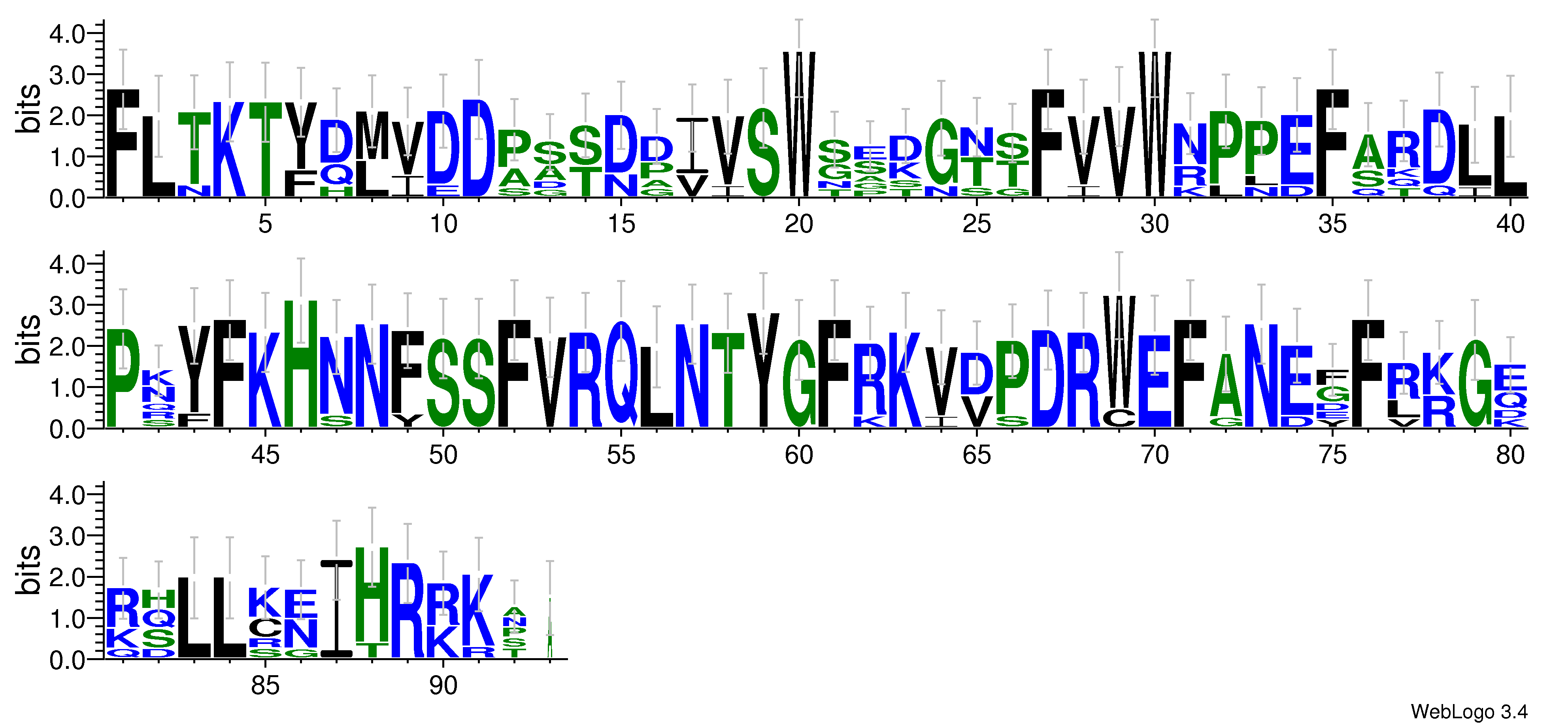 domain alignment logo
