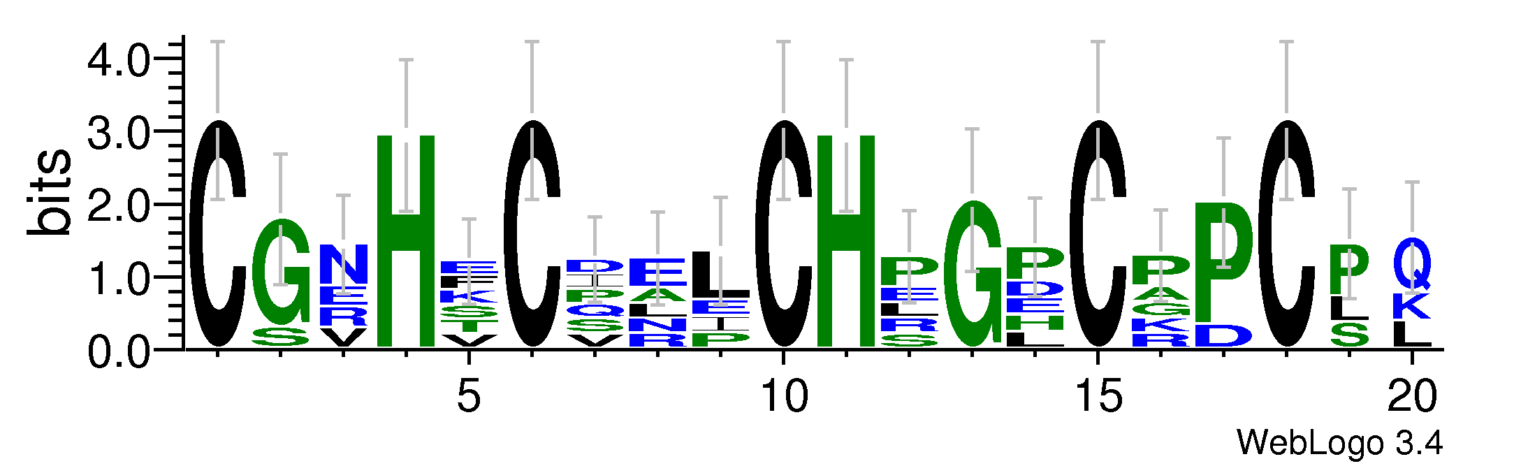 domain alignment logo