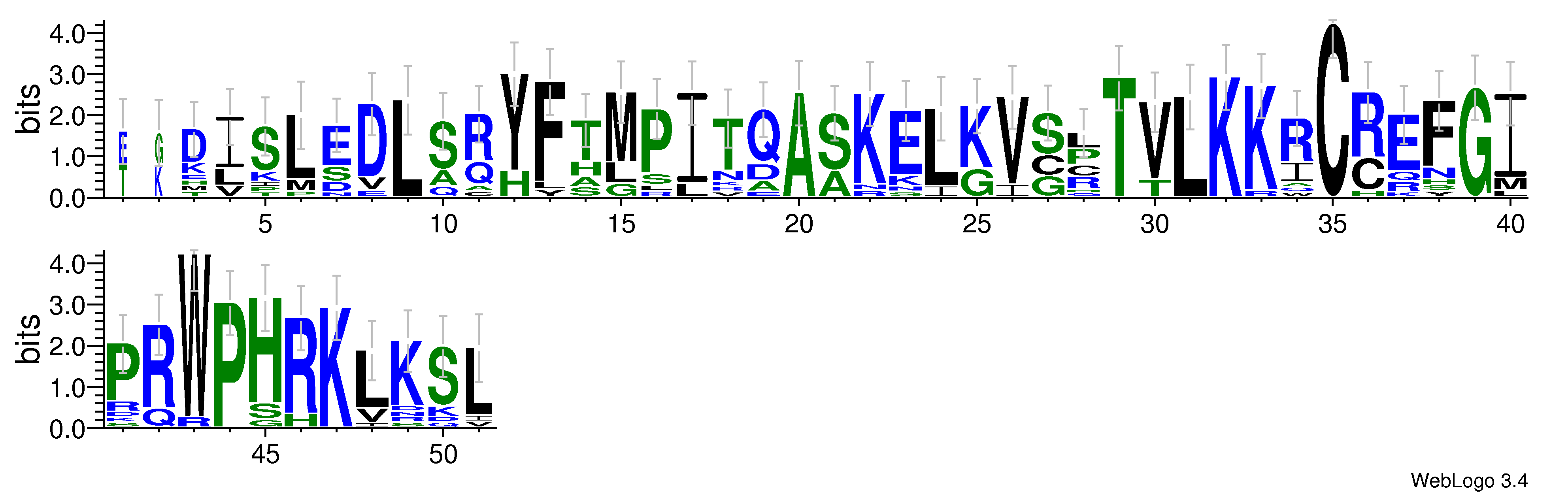 domain alignment logo