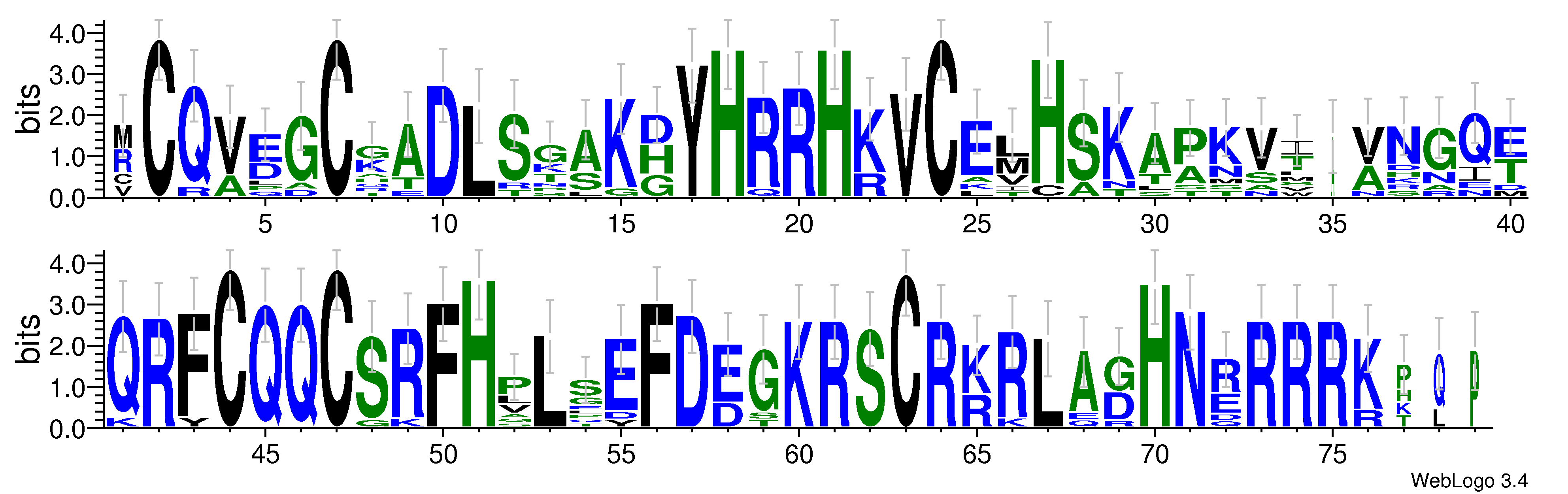 domain alignment logo