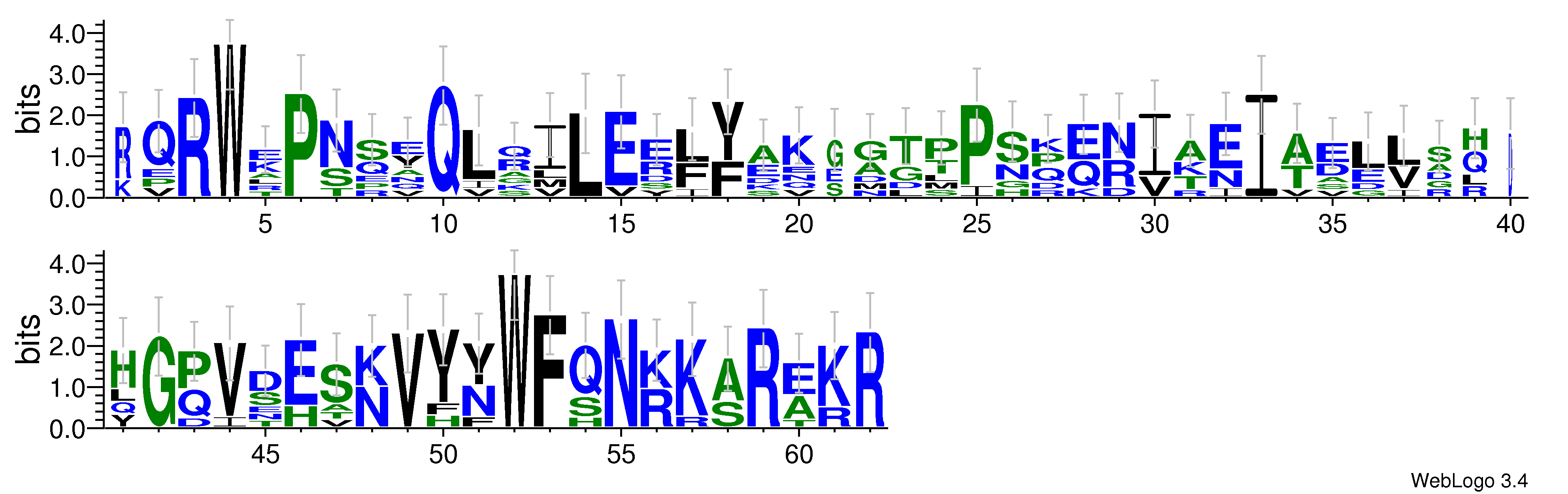 domain alignment logo