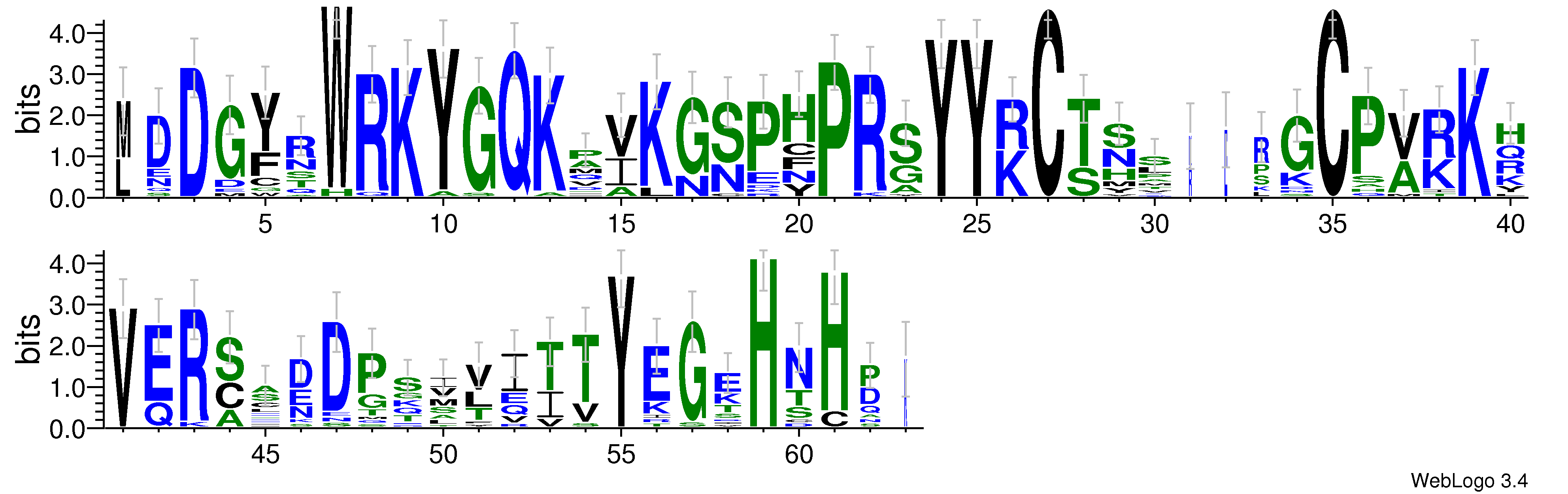 domain alignment logo