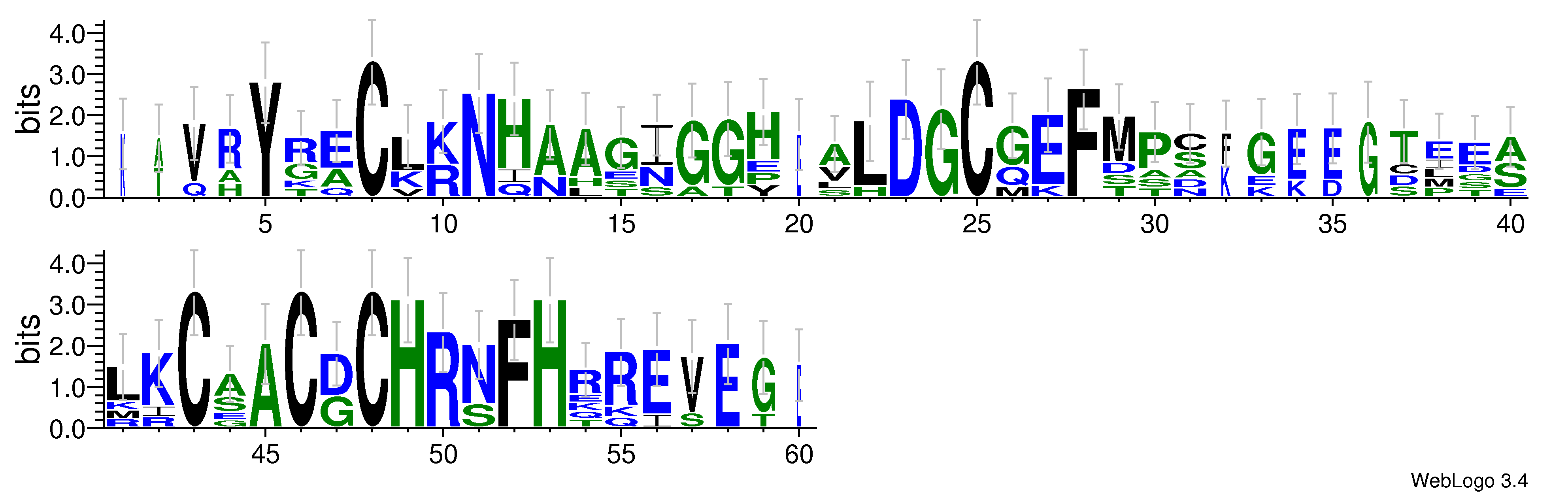 domain alignment logo
