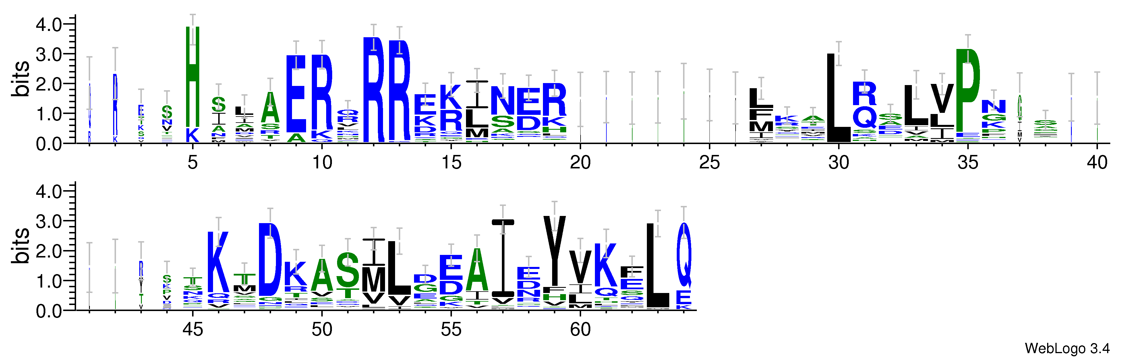 domain alignment logo