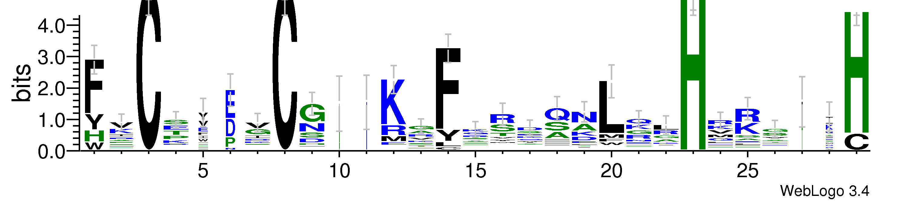 domain alignment logo