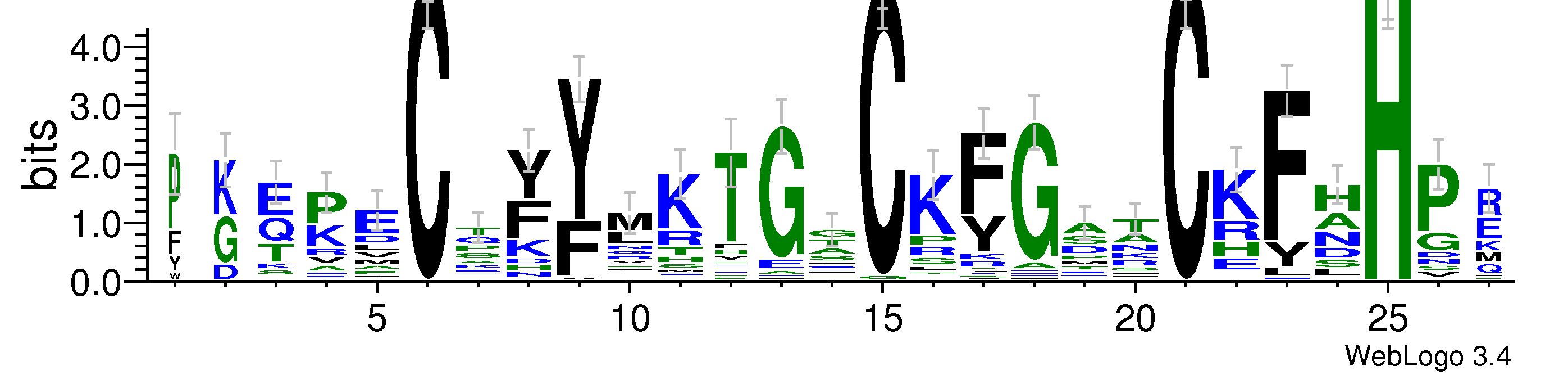 domain alignment logo