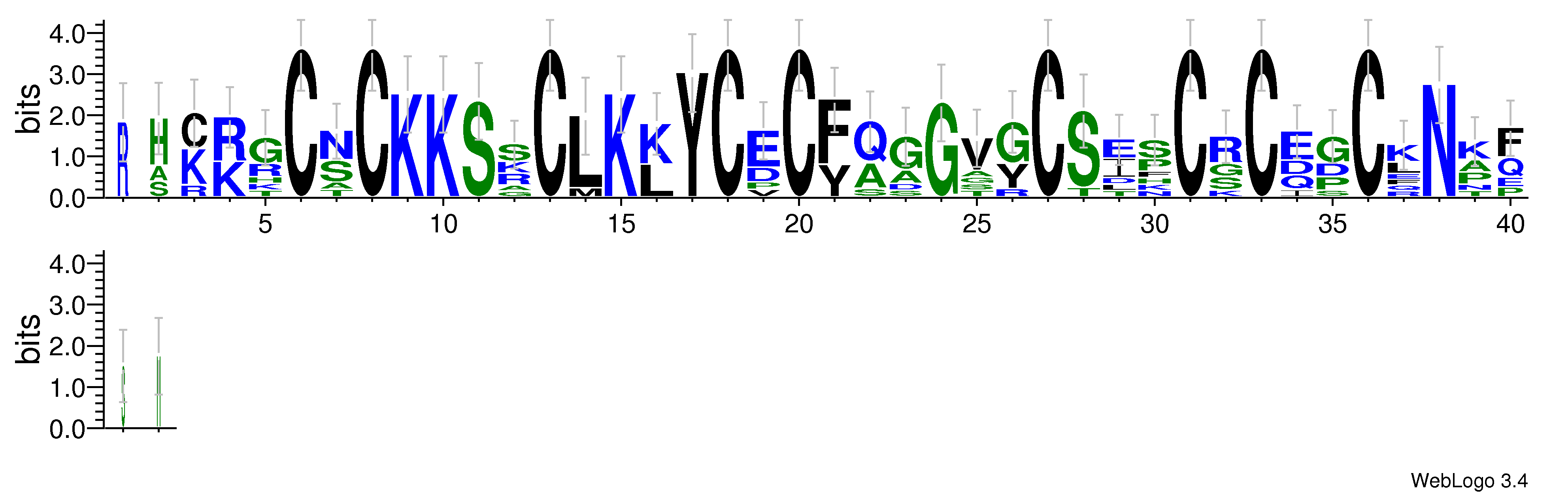 domain alignment logo