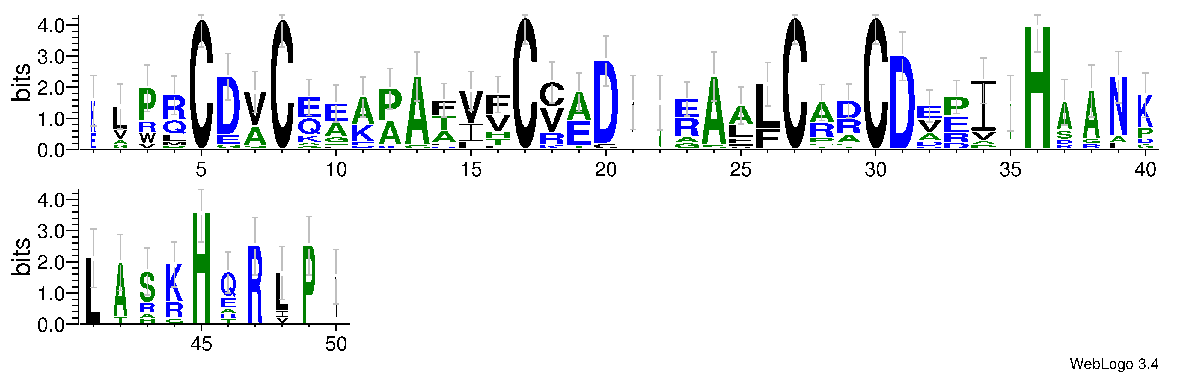 domain alignment logo