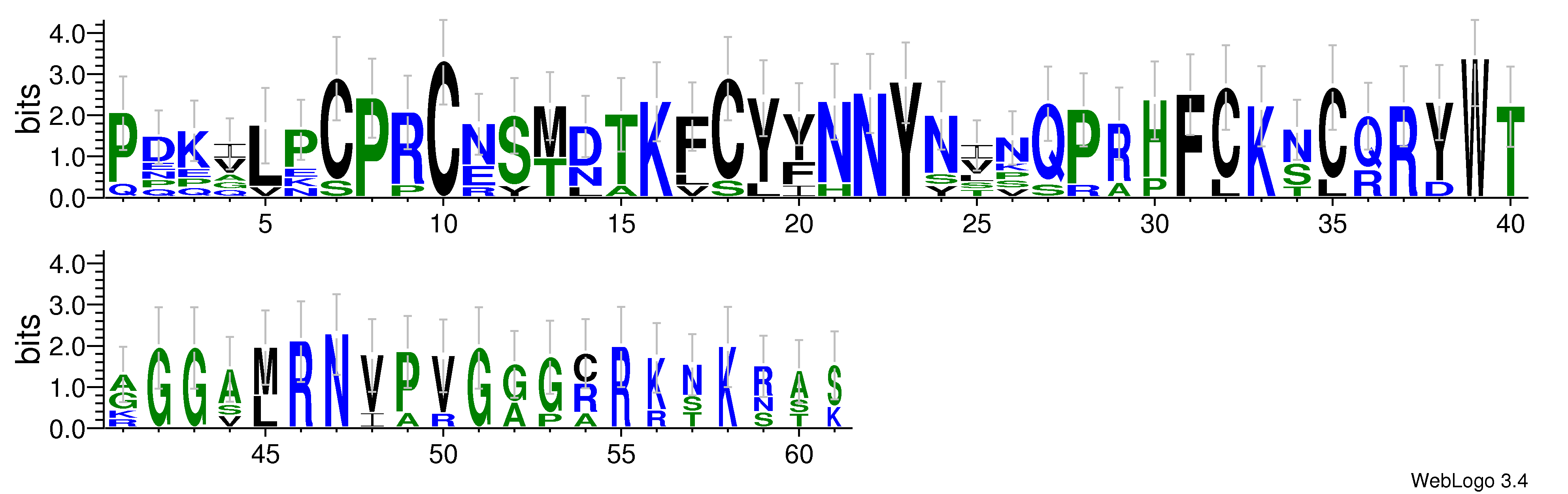 domain alignment logo