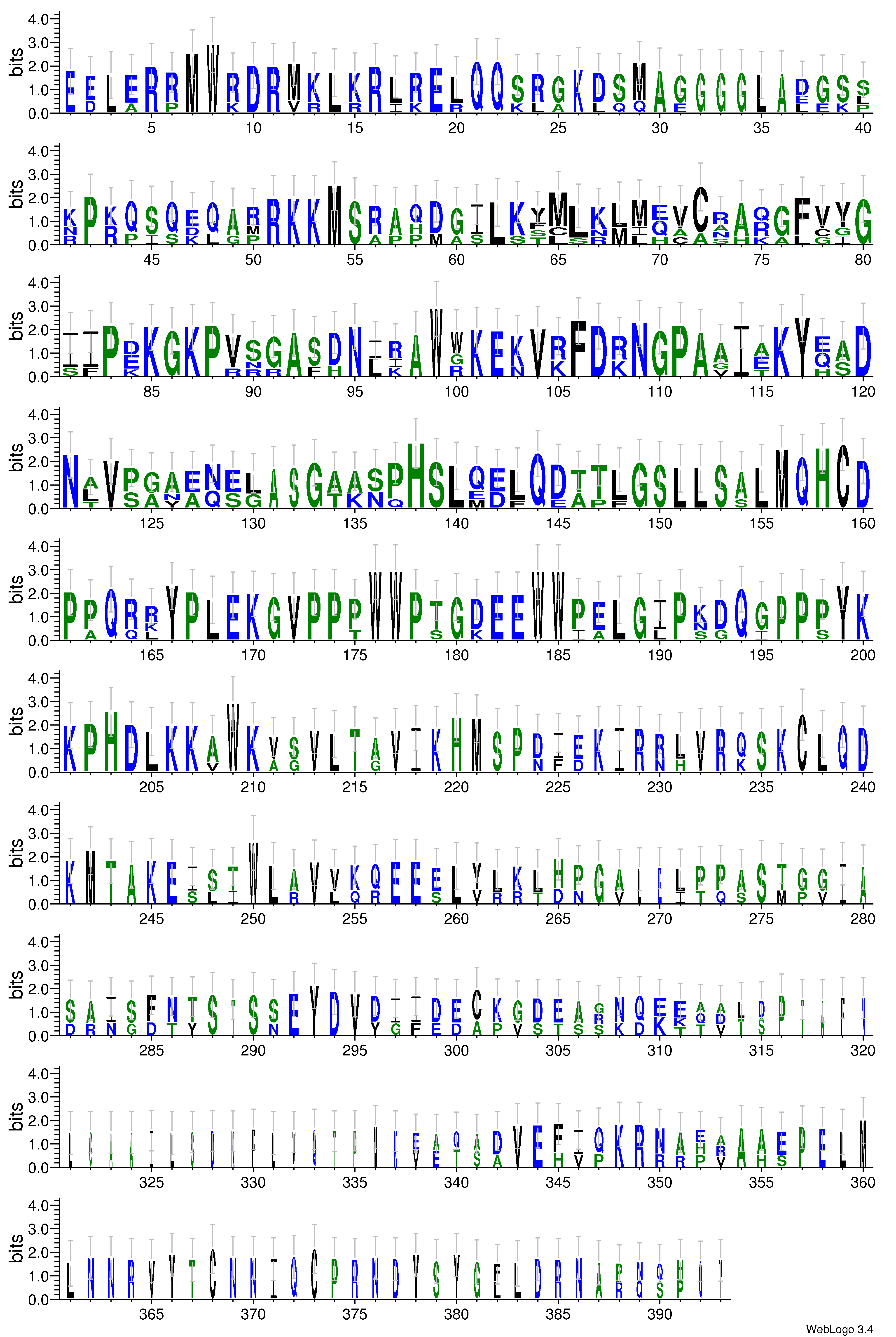 domain alignment logo