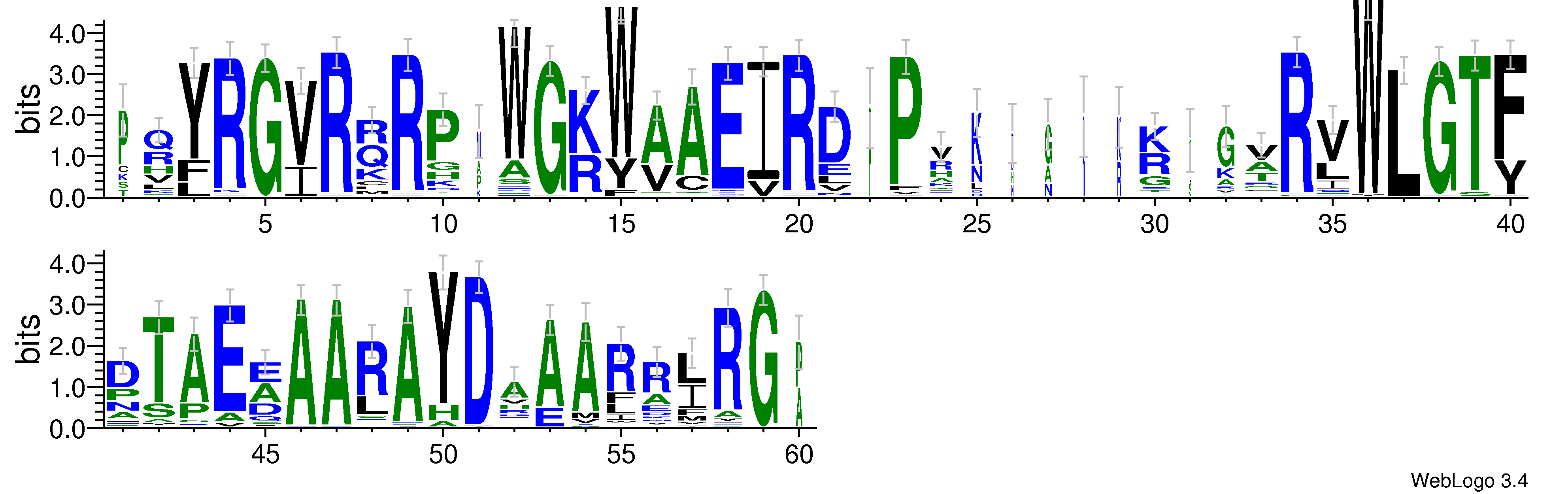 domain alignment logo