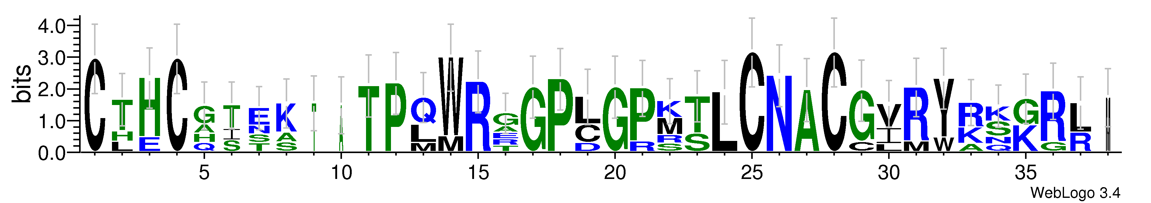 domain alignment logo