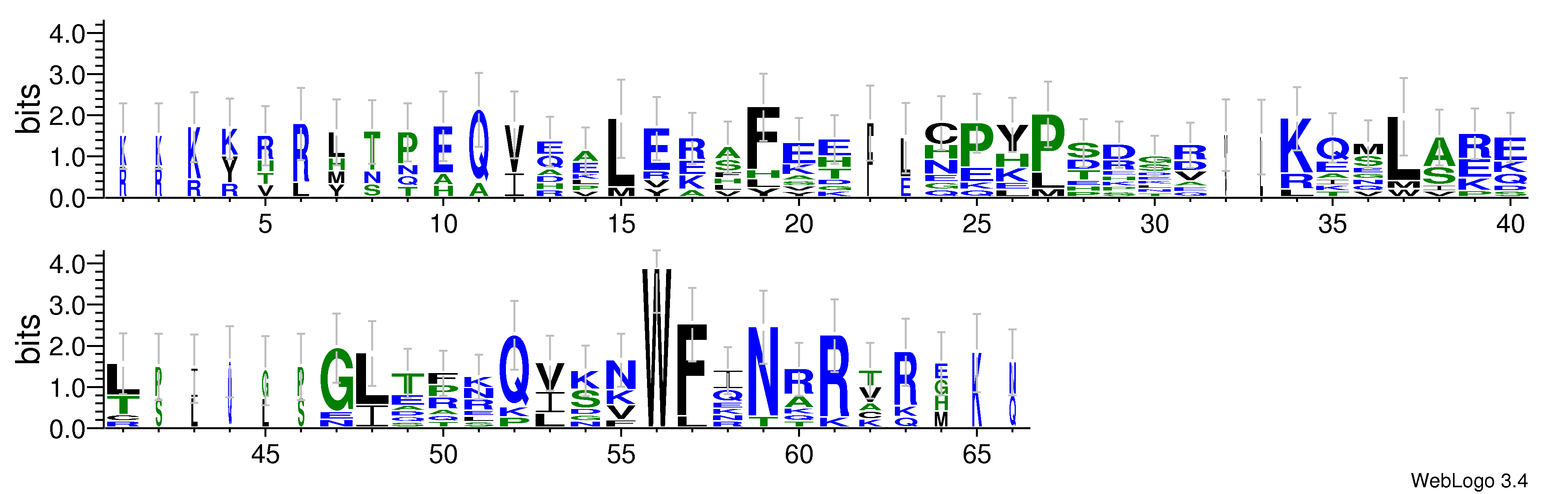 domain alignment logo