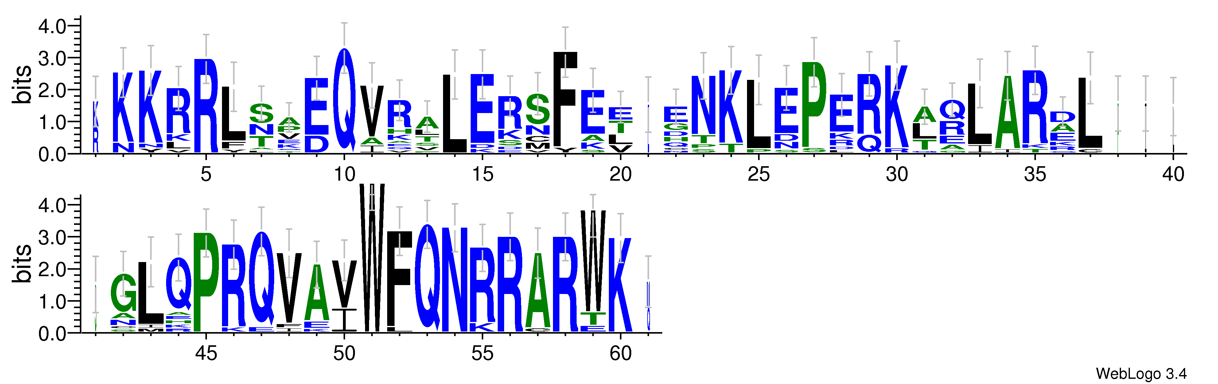 domain alignment logo