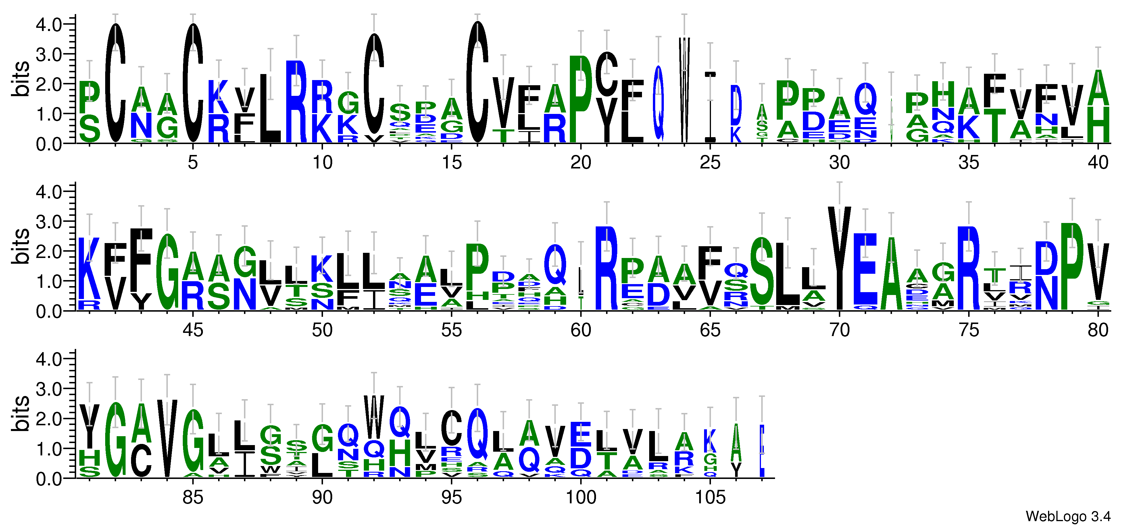 domain alignment logo