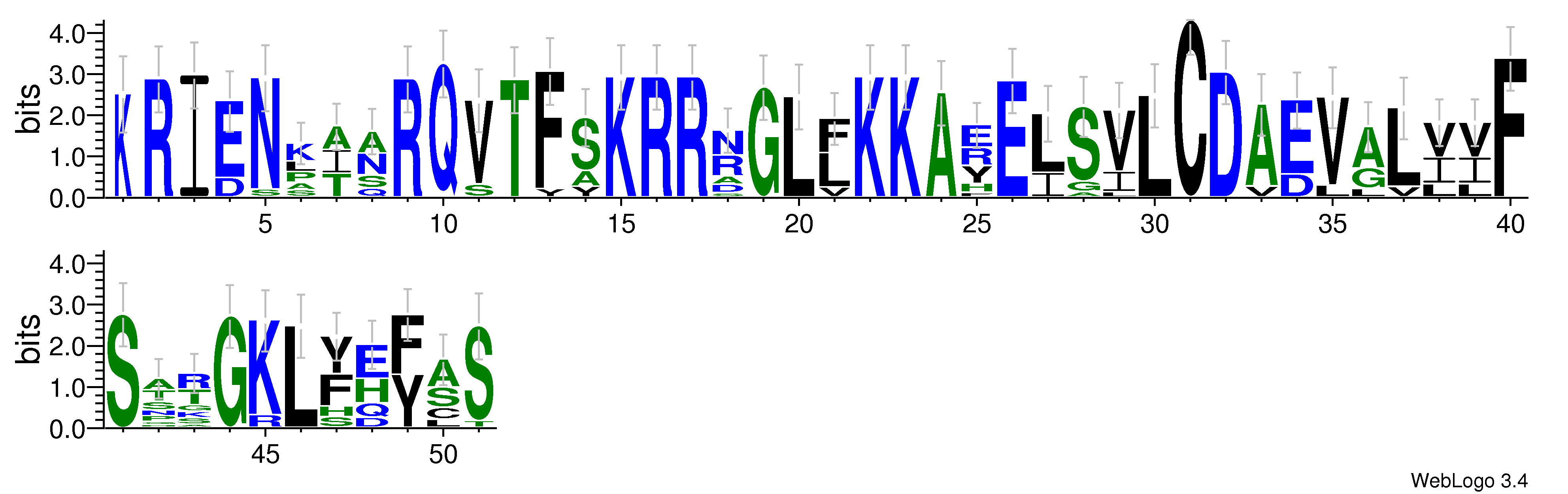 domain alignment logo