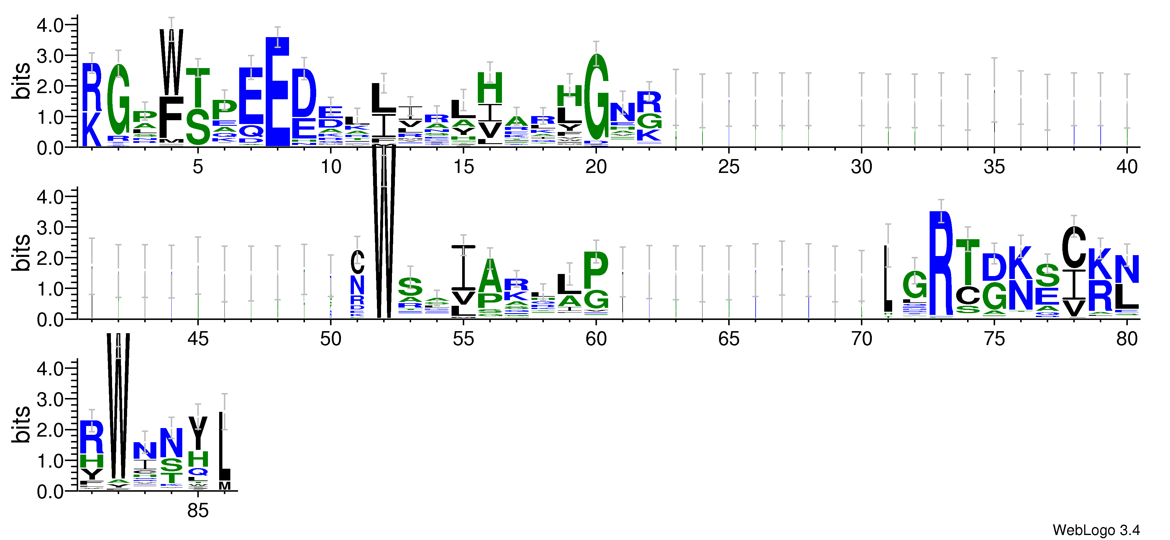 domain alignment logo