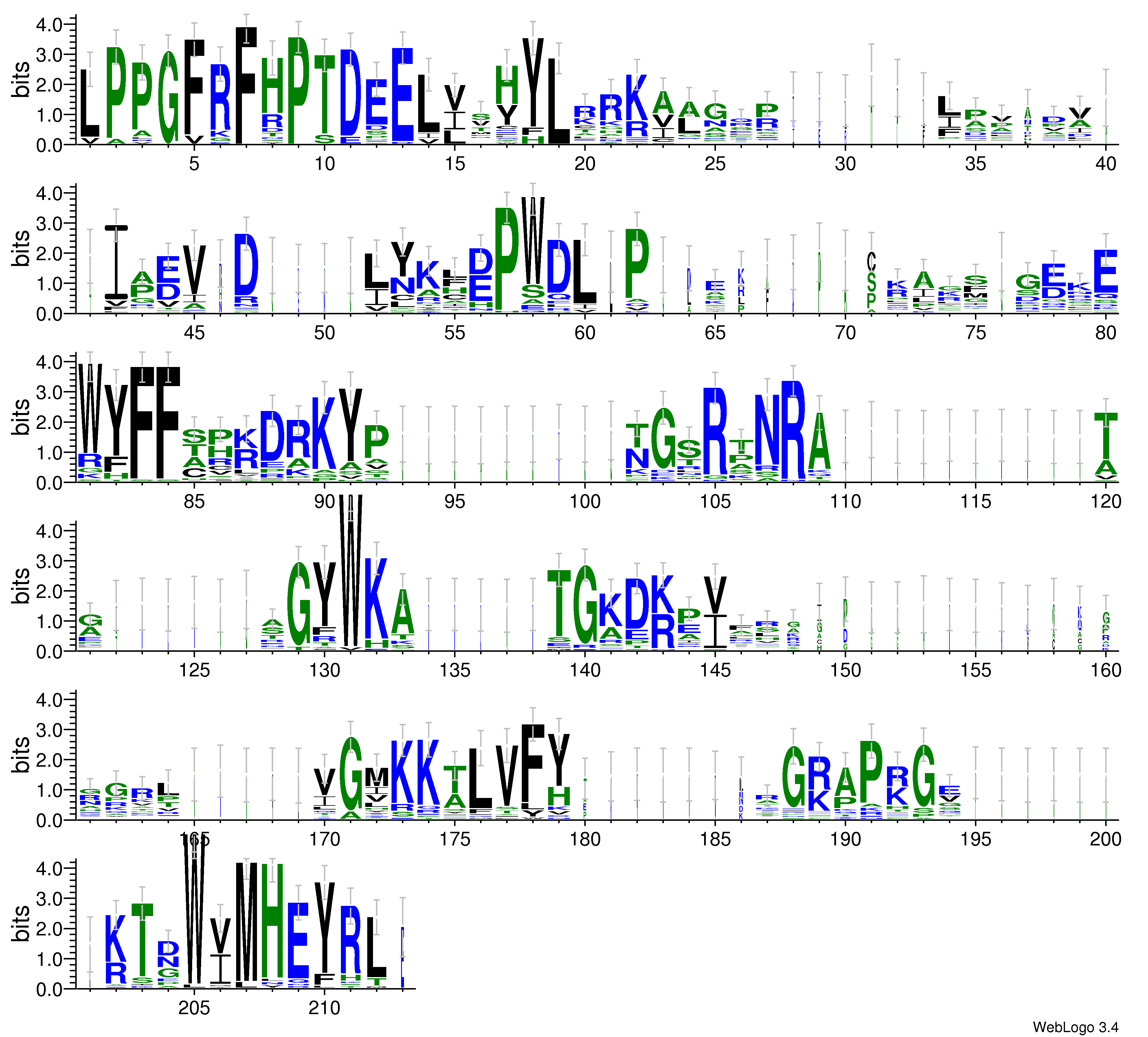 domain alignment logo