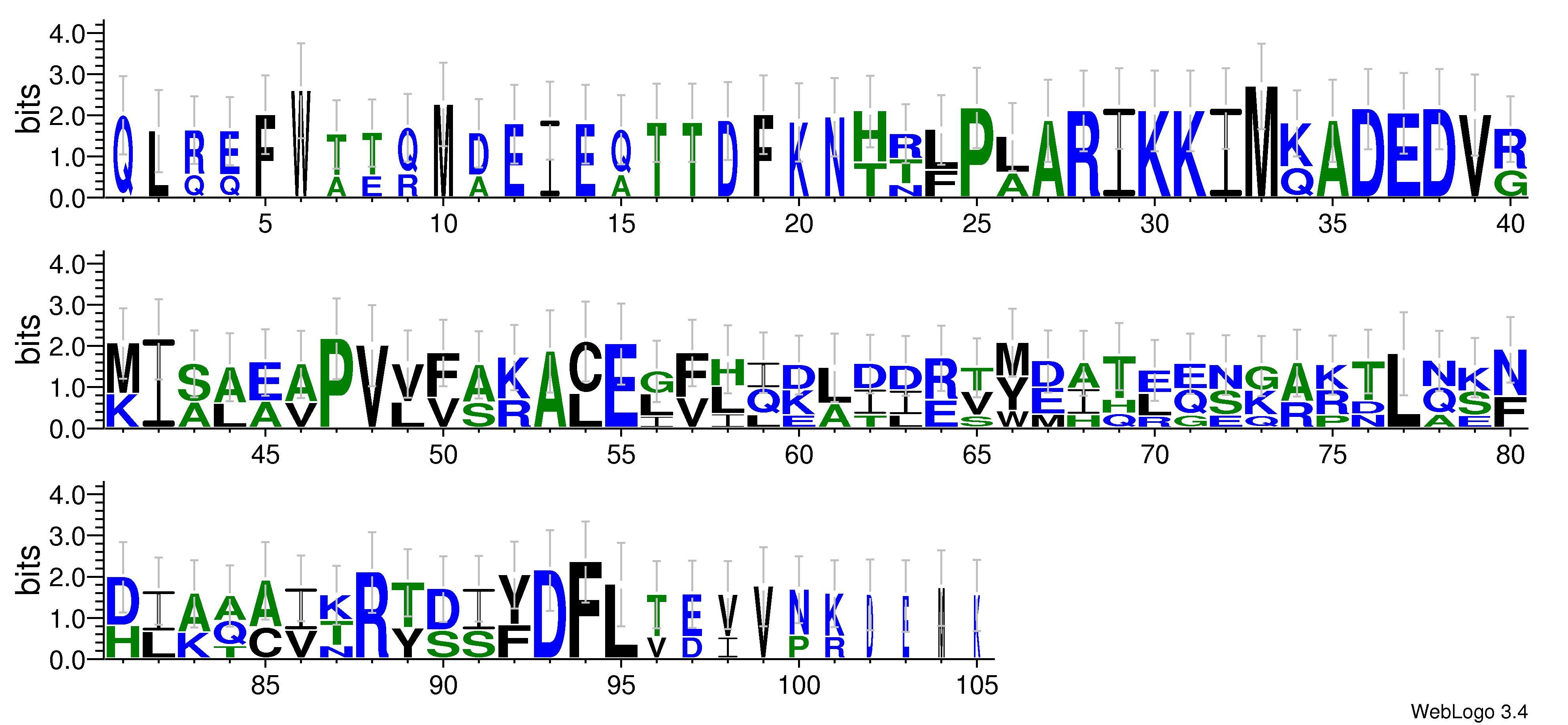 domain alignment logo