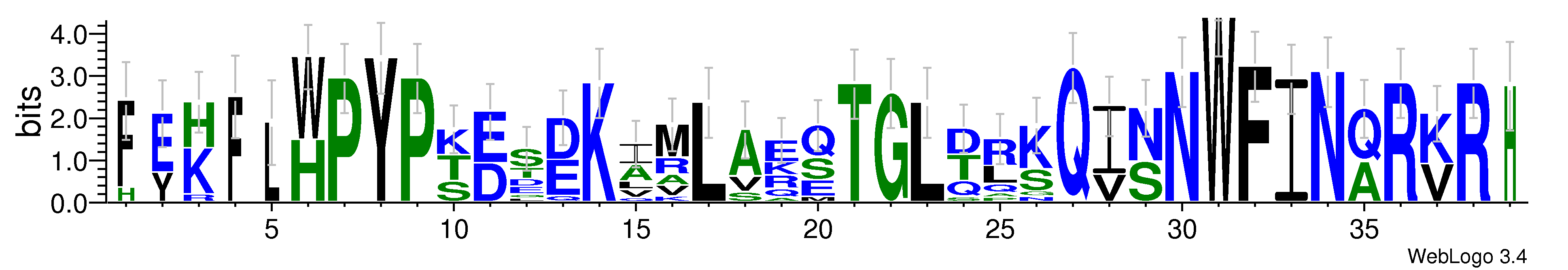 domain alignment logo