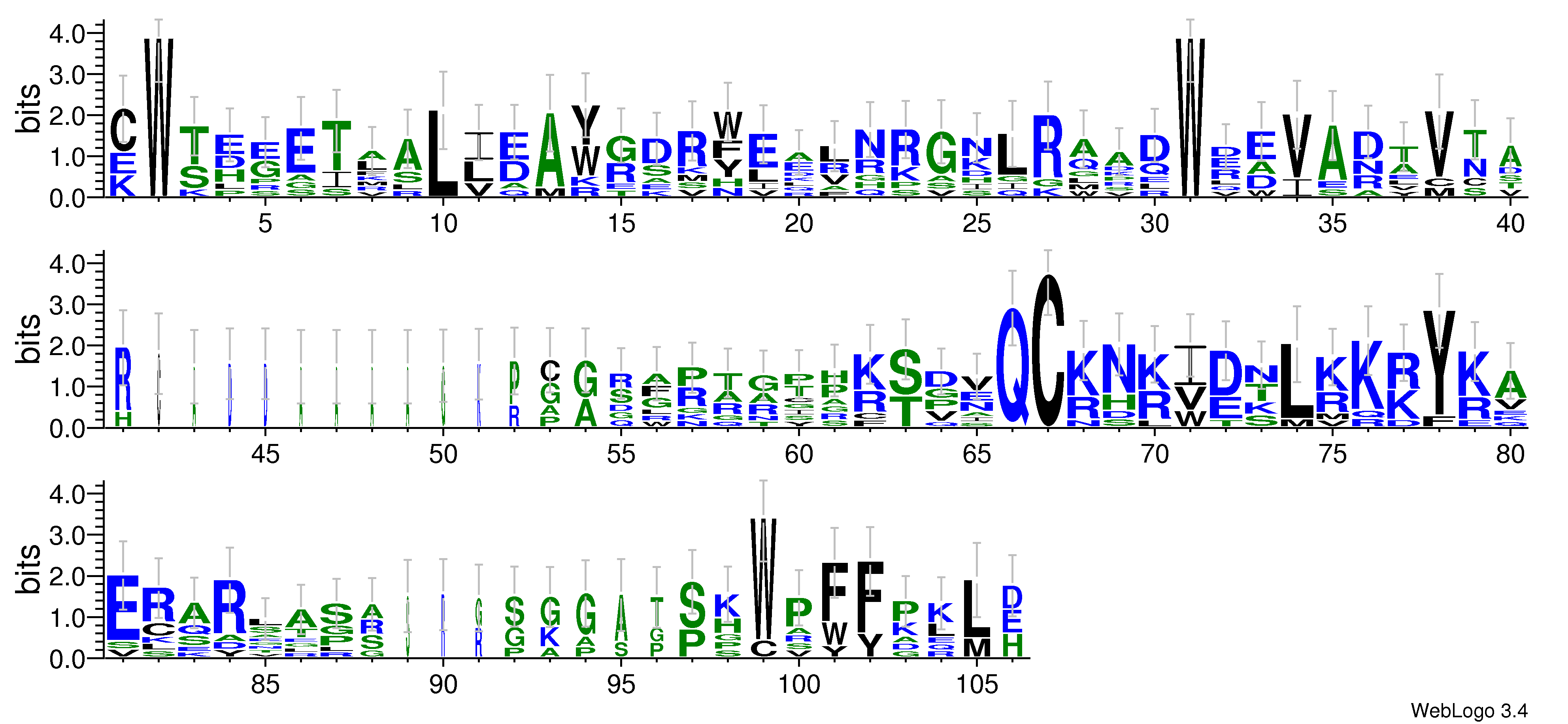 domain alignment logo